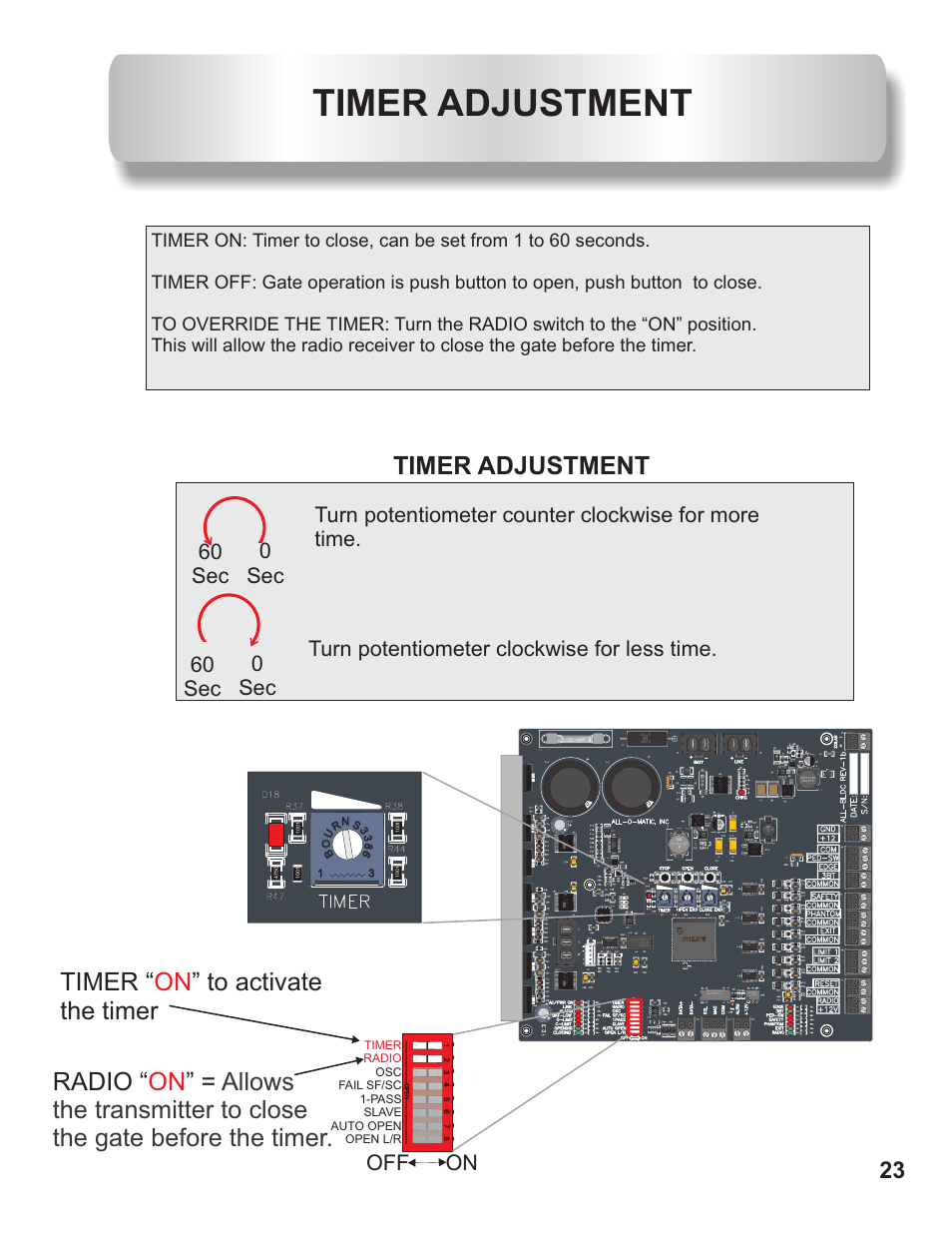 Timer adjustment, Off on | Controlled Products Systems Group AOMSL100DC User Manual | Page 24 / 28