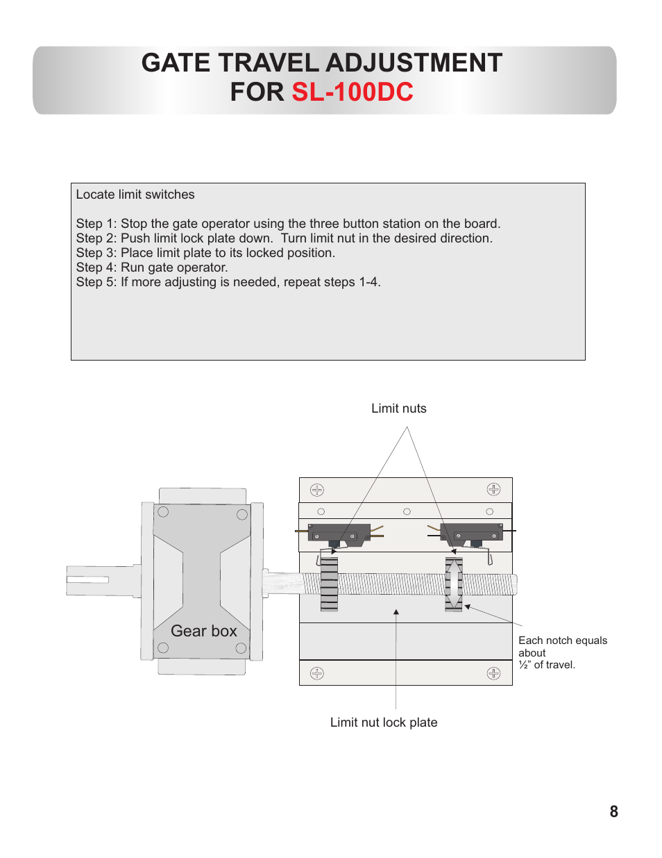 Gate travel adjustment for sl-100dc | Controlled Products Systems Group AOMSL100DC User Manual | Page 9 / 28
