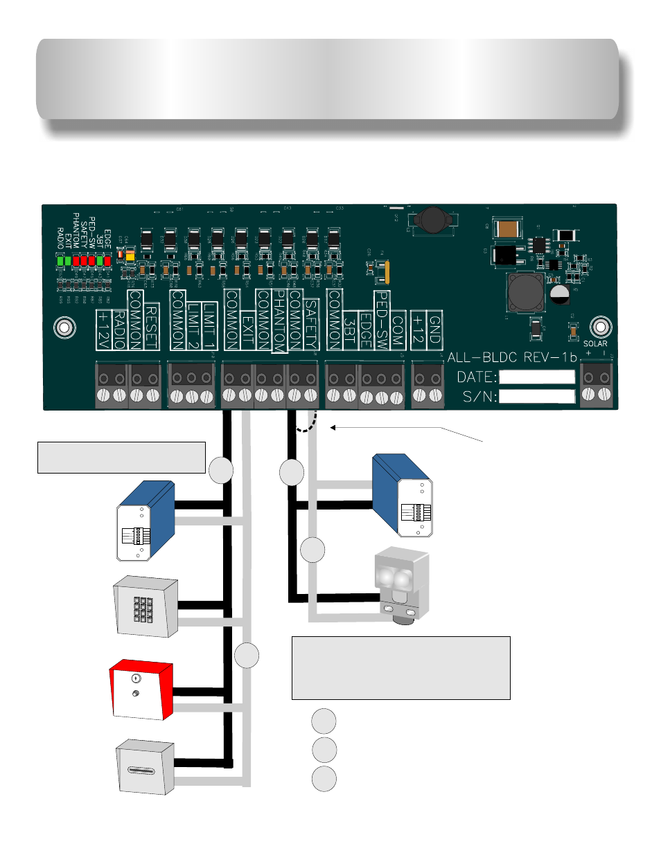 Accessory connections, Common n/c n/o, 12 3 rs | Controlled Products Systems Group AOMSL1501HPDC User Manual | Page 15 / 29