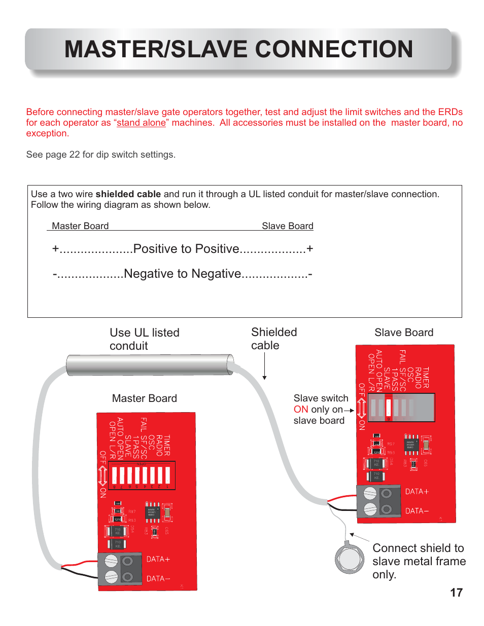 Master/slave connection, Positive to positive, Negative to negative | Master board slave board, Slave switch only on slave board on | Controlled Products Systems Group AOMSL90DC User Manual | Page 18 / 26