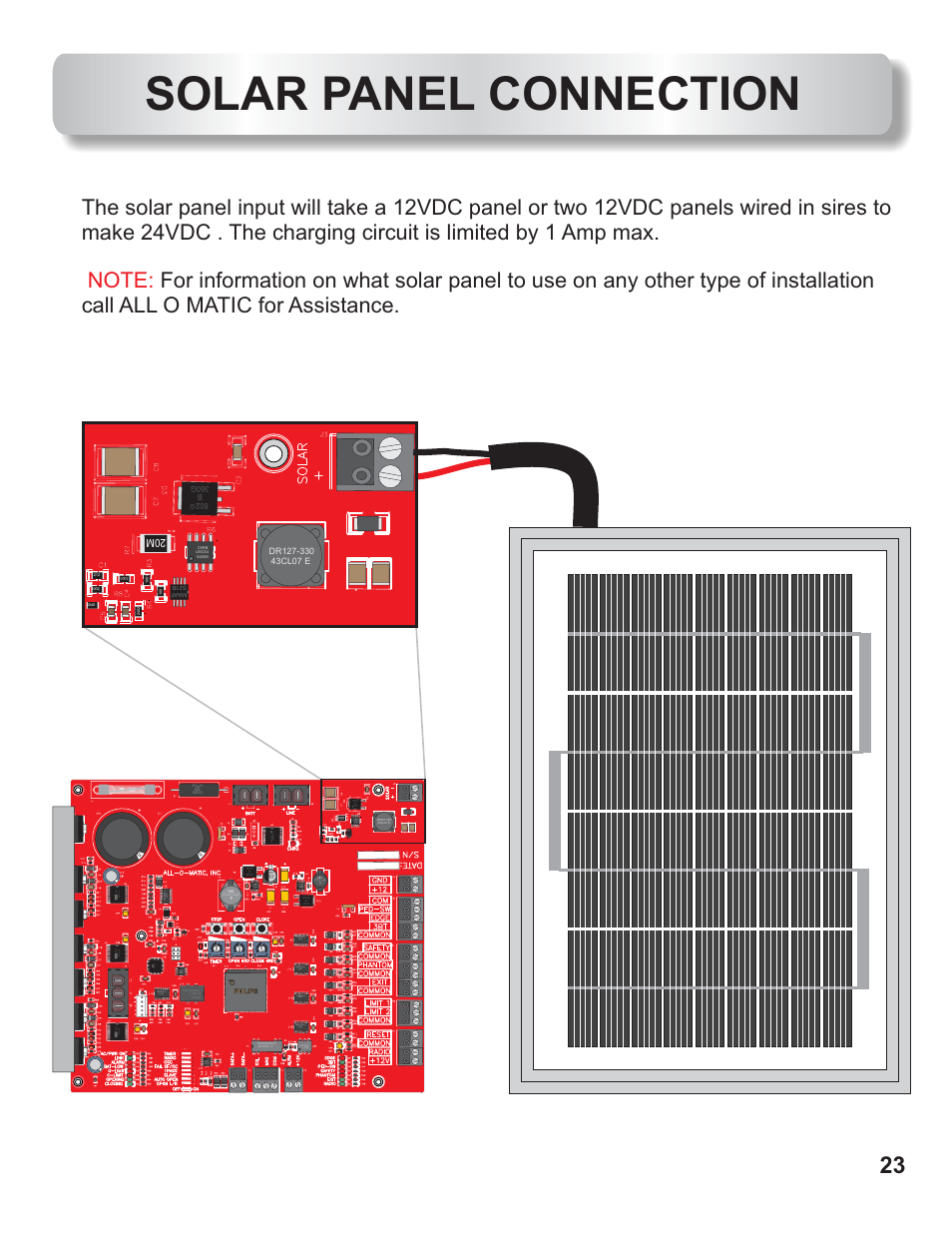 Solar panel connection | Controlled Products Systems Group AOMSL90DC User Manual | Page 24 / 26