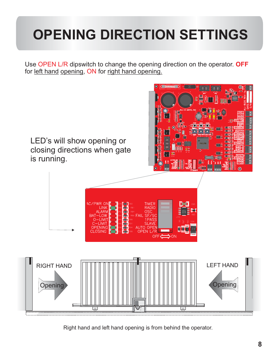 Opening direction settings, Opening, Right hand left hand | Controlled Products Systems Group AOMSL90DC User Manual | Page 9 / 26