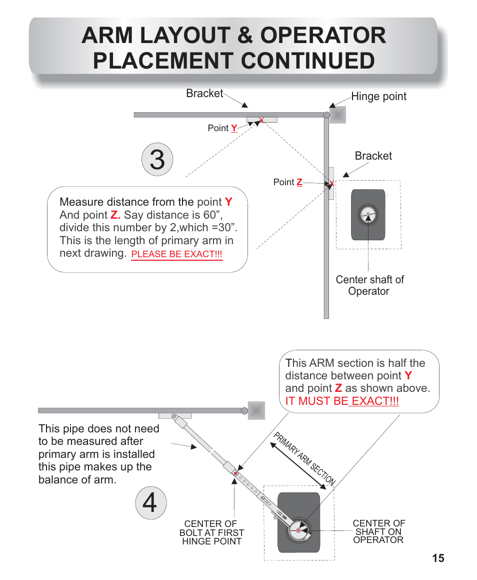 Arm layout & operator placement continued | Controlled Products Systems Group AOMSW300 User Manual | Page 10 / 31