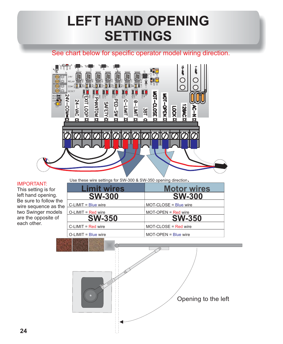 Left hand opening settings, Opening to the left | Controlled Products Systems Group AOMSW300 User Manual | Page 14 / 31