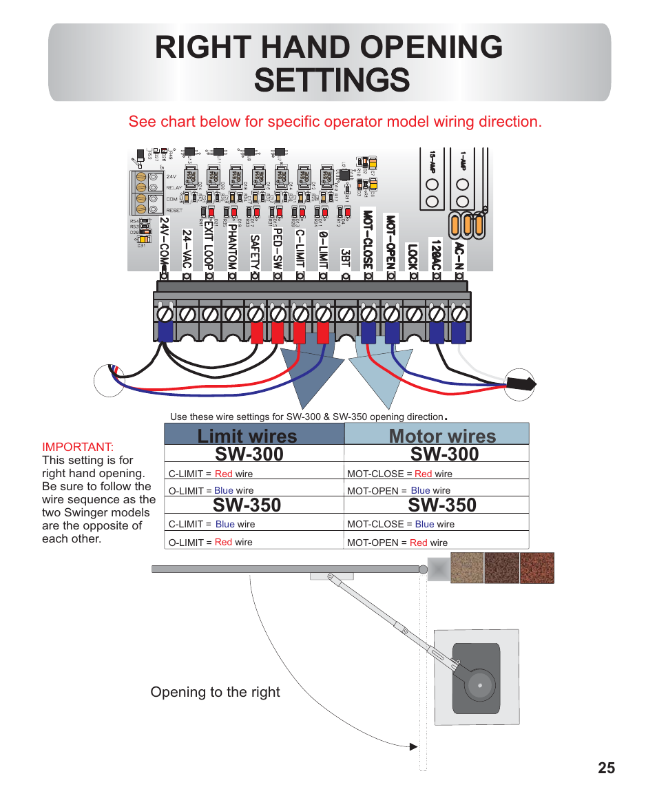 Right hand opening settings, Right hand opening, Settings | Opening to the right | Controlled Products Systems Group AOMSW300 User Manual | Page 15 / 31