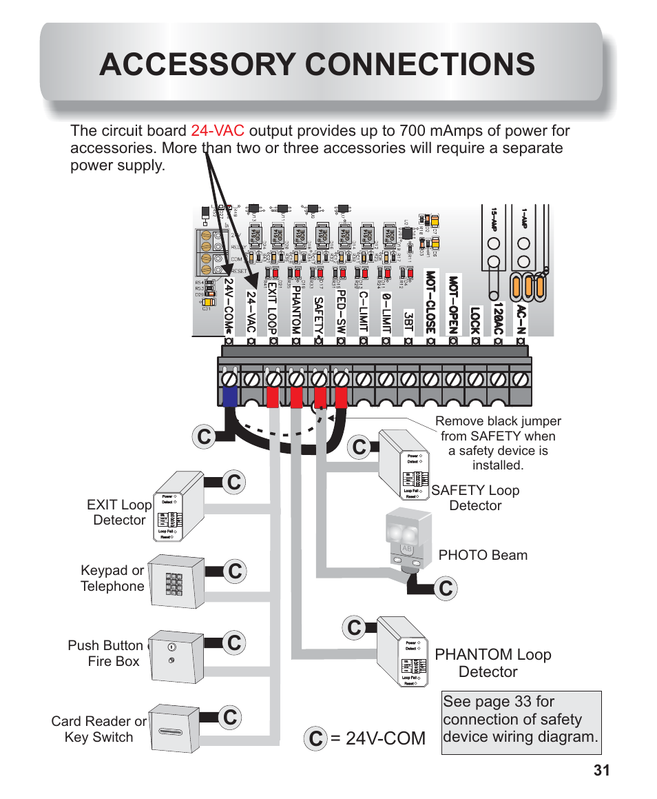 Accessory connections, 24v-com | Controlled Products Systems Group AOMSW300 User Manual | Page 18 / 31