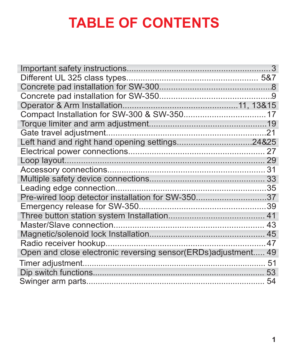 Controlled Products Systems Group AOMSW300 User Manual | Page 2 / 31