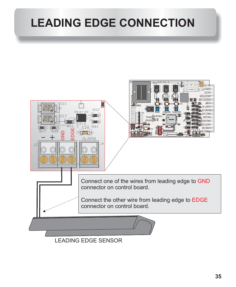 Leading edge installation, Leading edge connection, Gnd edge | 514 gde, Philips, Philips on | Controlled Products Systems Group AOMSW300 User Manual | Page 20 / 31