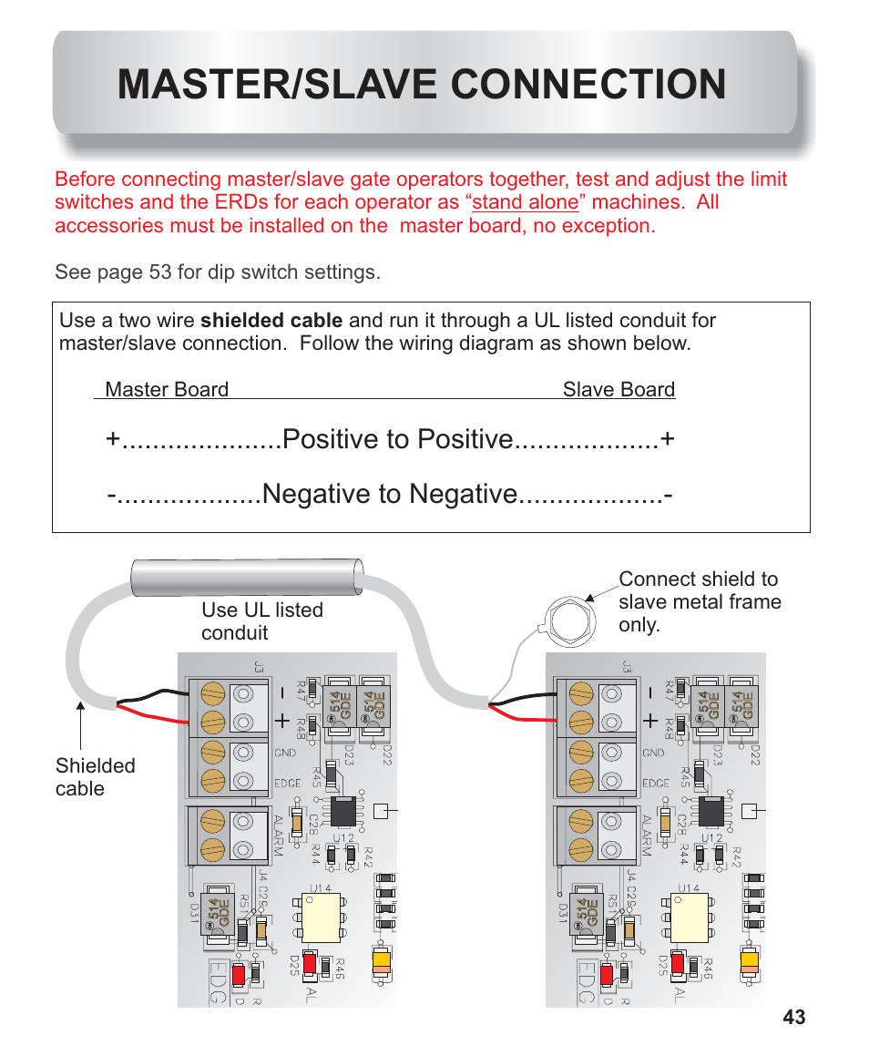 Master/slave connection | Controlled Products Systems Group AOMSW300 User Manual | Page 24 / 31