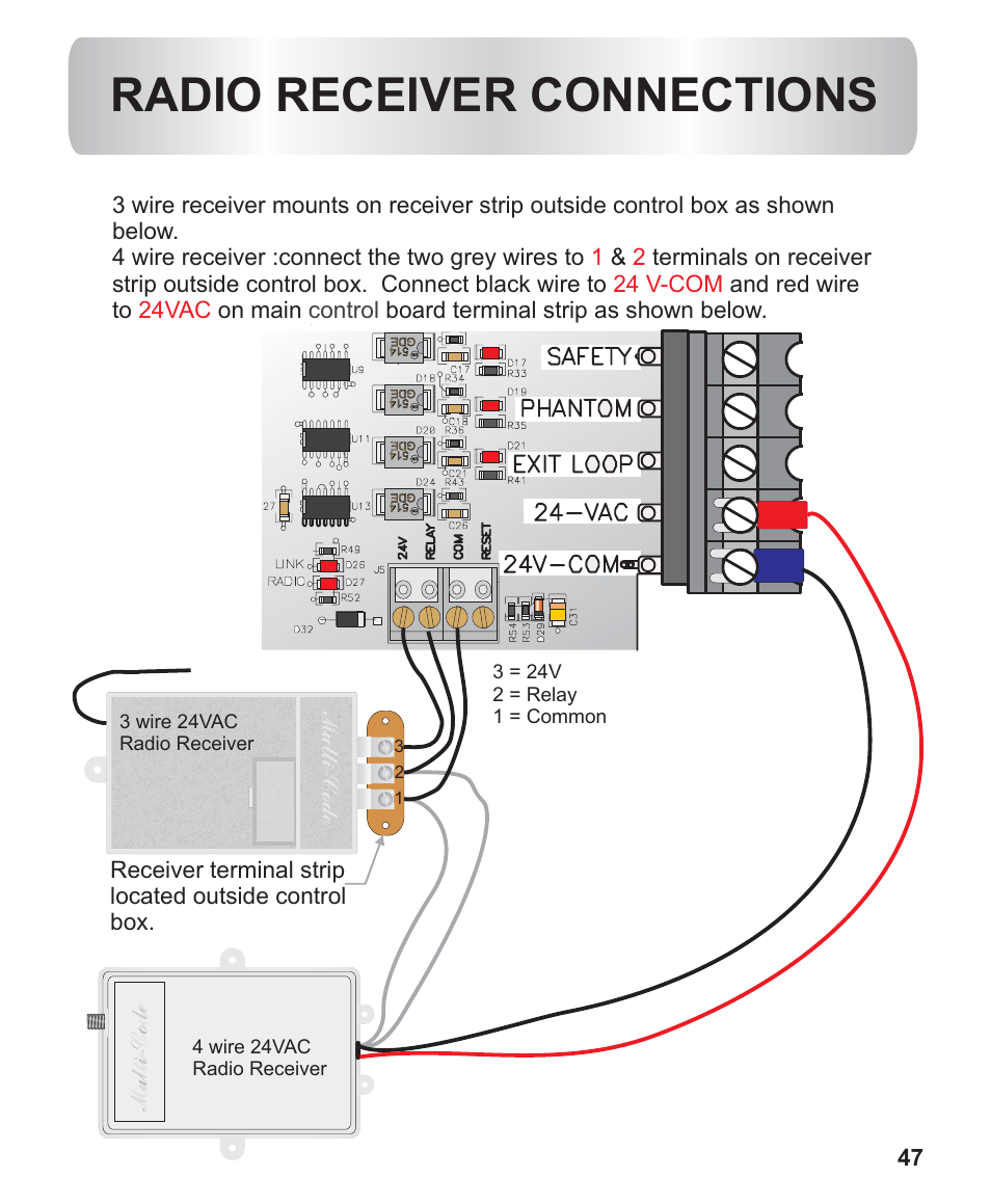 Radio receiver installation, Radio receiver connections, Multi- code | Controlled Products Systems Group AOMSW300 User Manual | Page 26 / 31