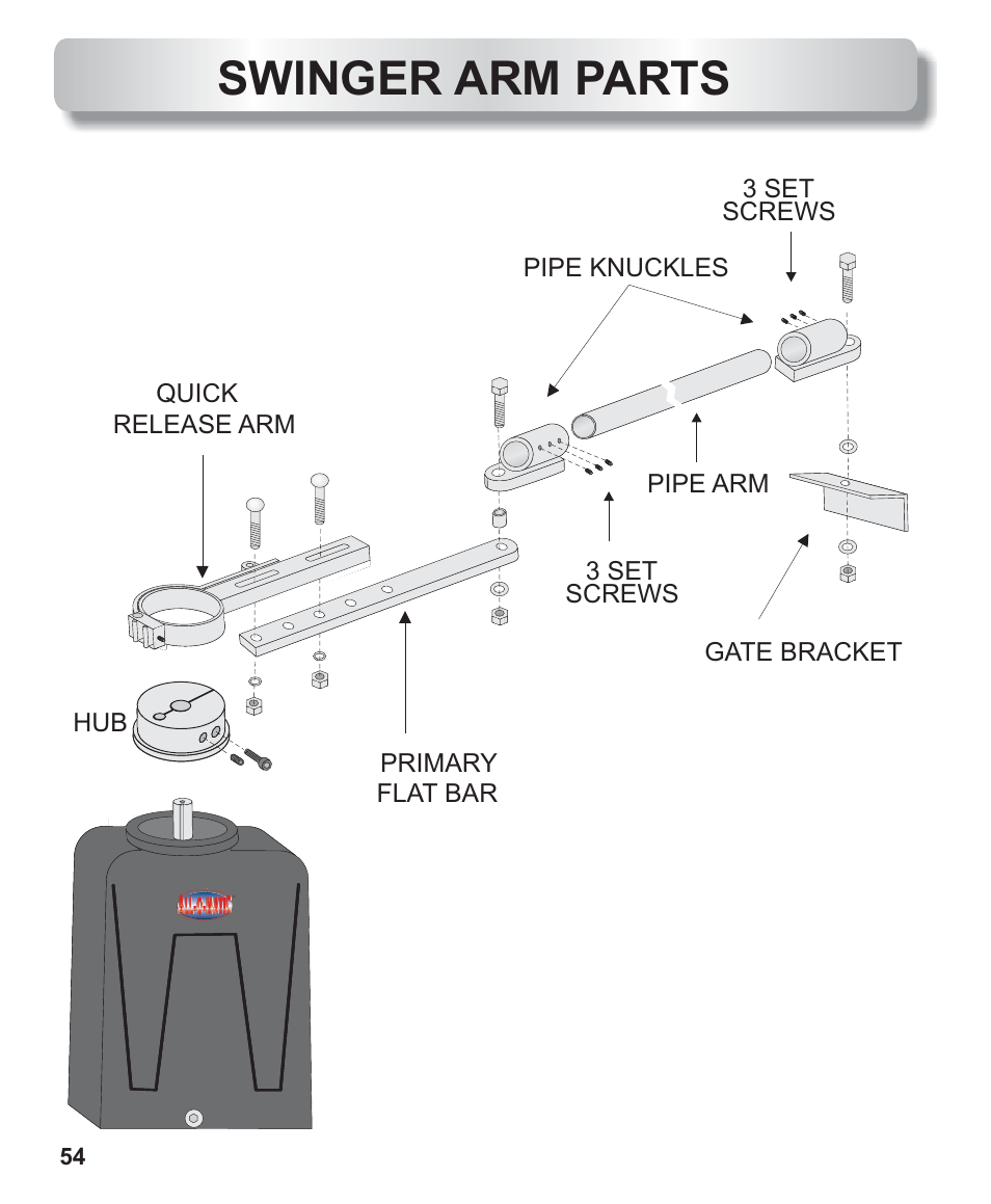 Swinger arm parts description, Swinger arm parts | Controlled Products Systems Group AOMSW300 User Manual | Page 30 / 31