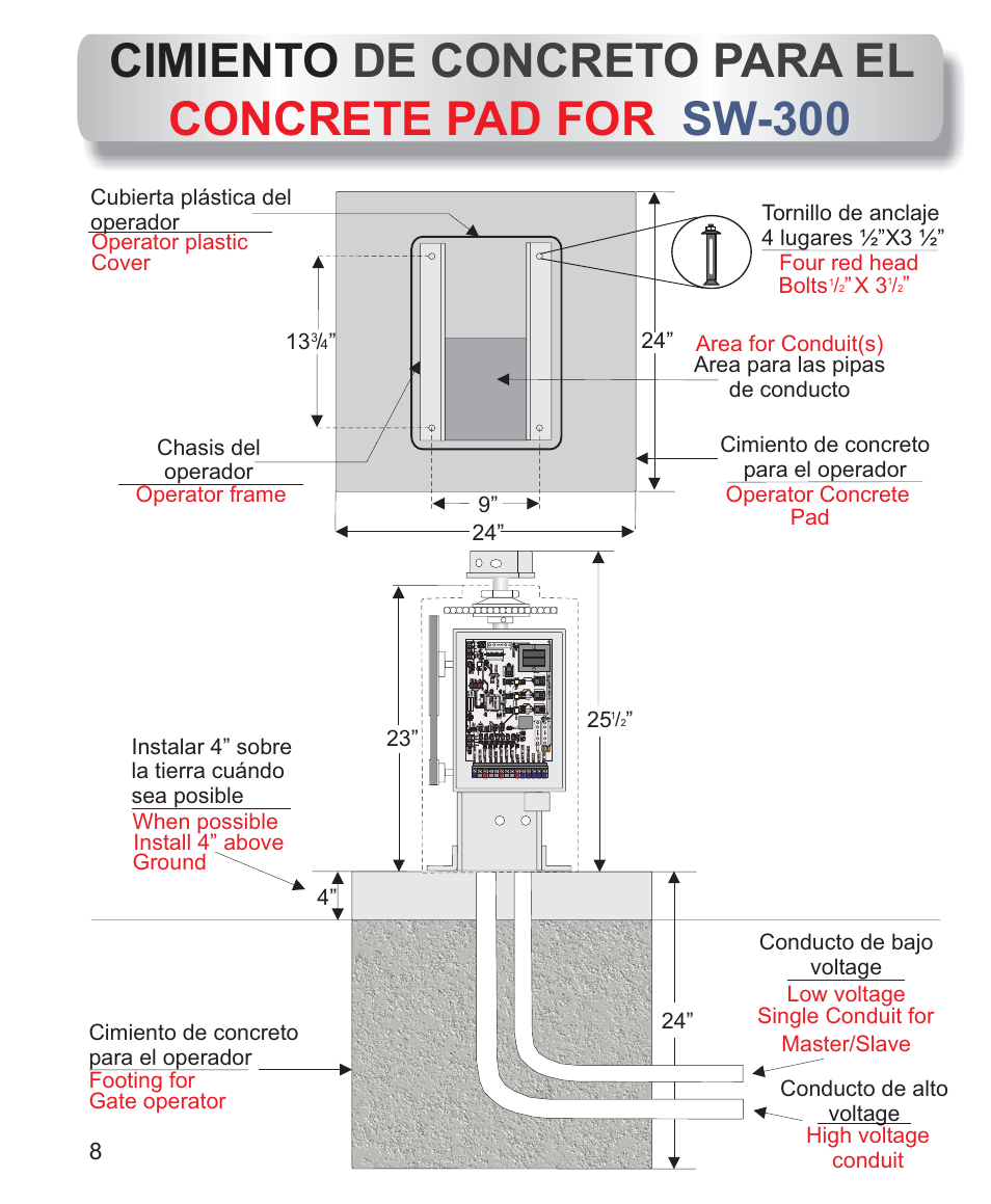 Concrete pad installations | Controlled Products Systems Group AOMSW300 User Manual | Page 6 / 31