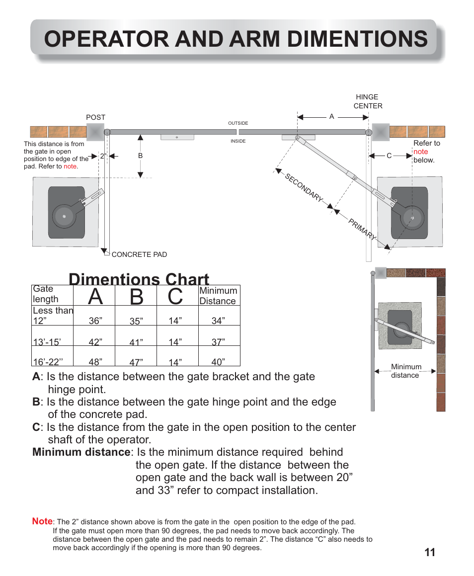 Operator and arm dimentions, Ab c, Dimentions chart | Controlled Products Systems Group AOMSW300 User Manual | Page 8 / 31