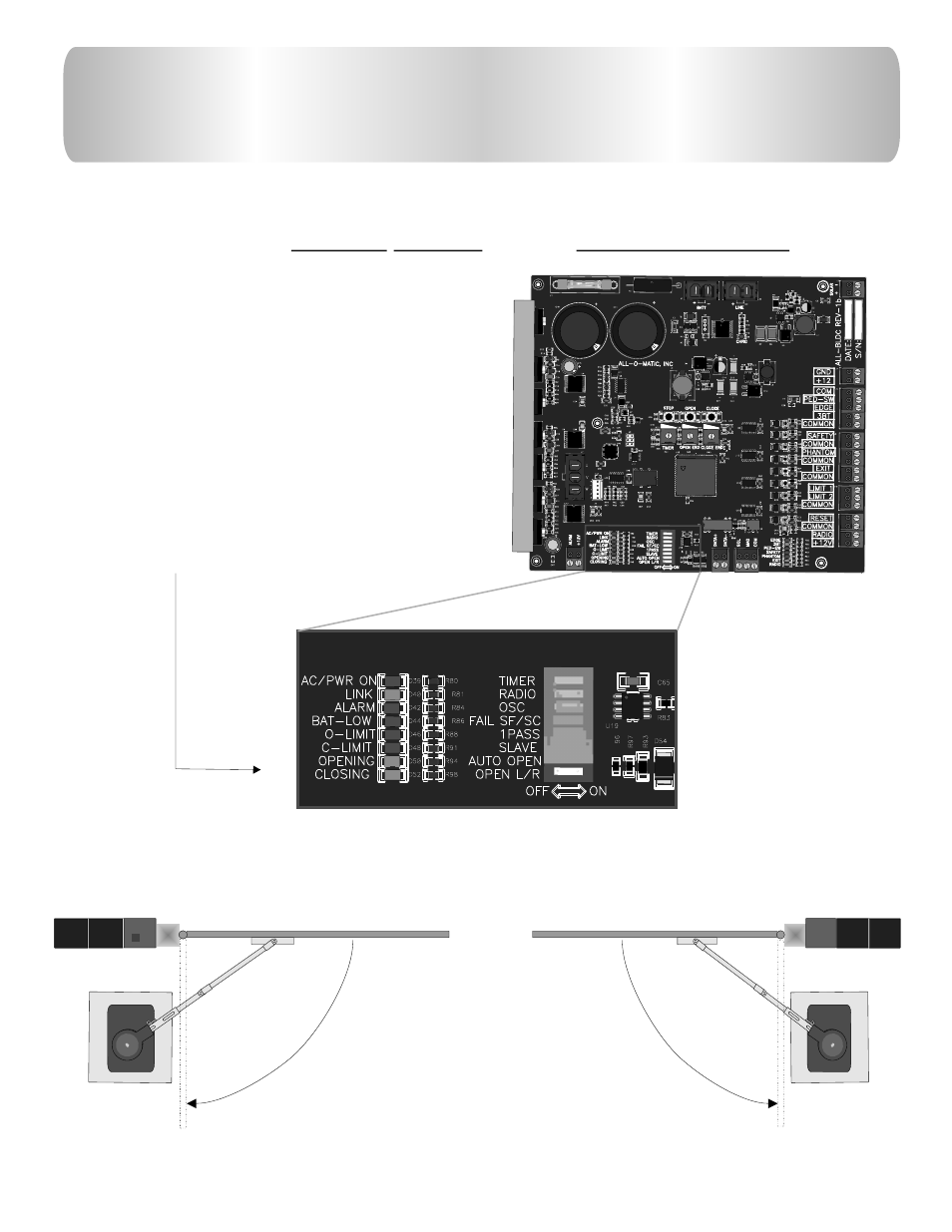 Opening direction settings, Opening to the right opening to the left | Controlled Products Systems Group AOMSW300DC User Manual | Page 13 / 30