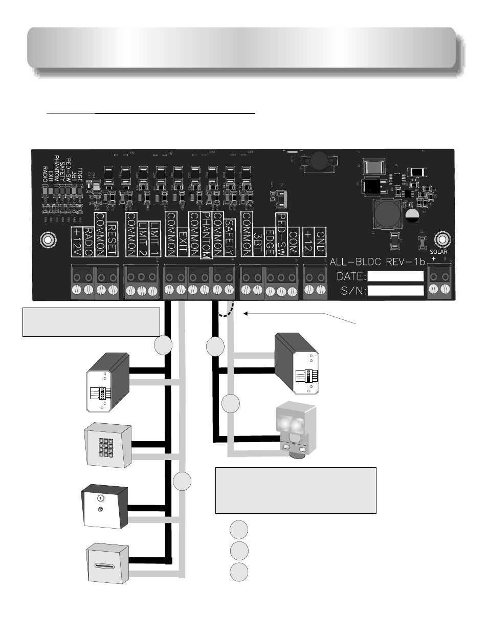 Accessory connections, 12vdc accessories only, Common n/c n/o | Vdc 500, See page 18 for plugin detector installation, 12 3 rs | Controlled Products Systems Group AOMSW300DC User Manual | Page 17 / 30