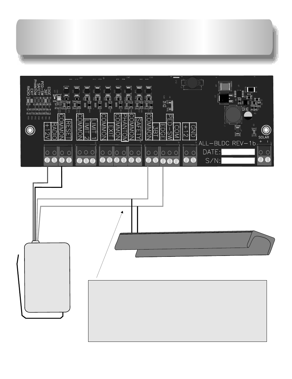 Leading edge connection, Wireless edge receiver, Leading edge sensor | Wire to 12vdc red black wire to common, 12 3 rs | Controlled Products Systems Group AOMSW300DC User Manual | Page 20 / 30