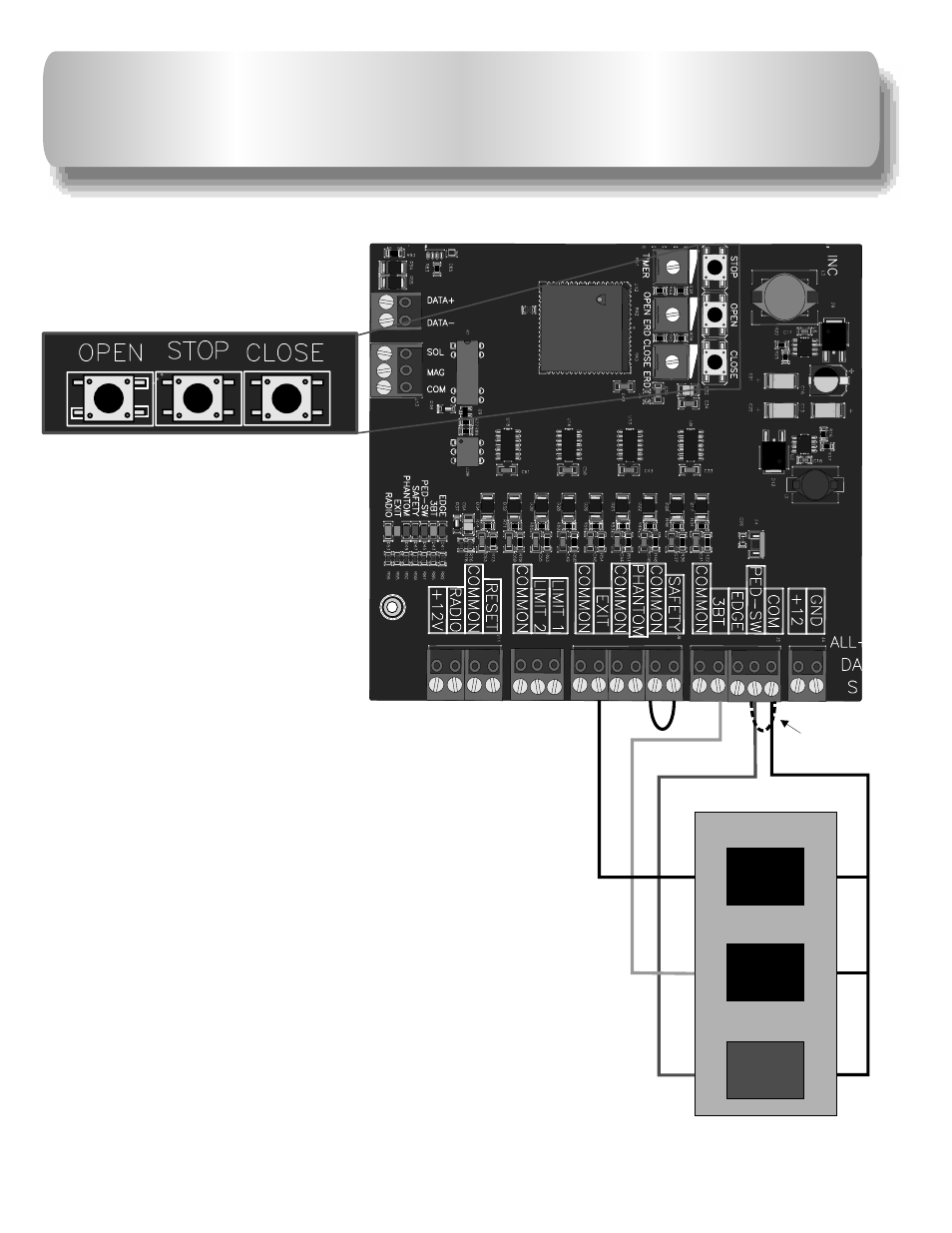 Three button station system, See push button connections below, Ped-sw jumper | Open close stop, N.c. com, 900r3, 91 1c 0 | Controlled Products Systems Group AOMSW300DC User Manual | Page 21 / 30
