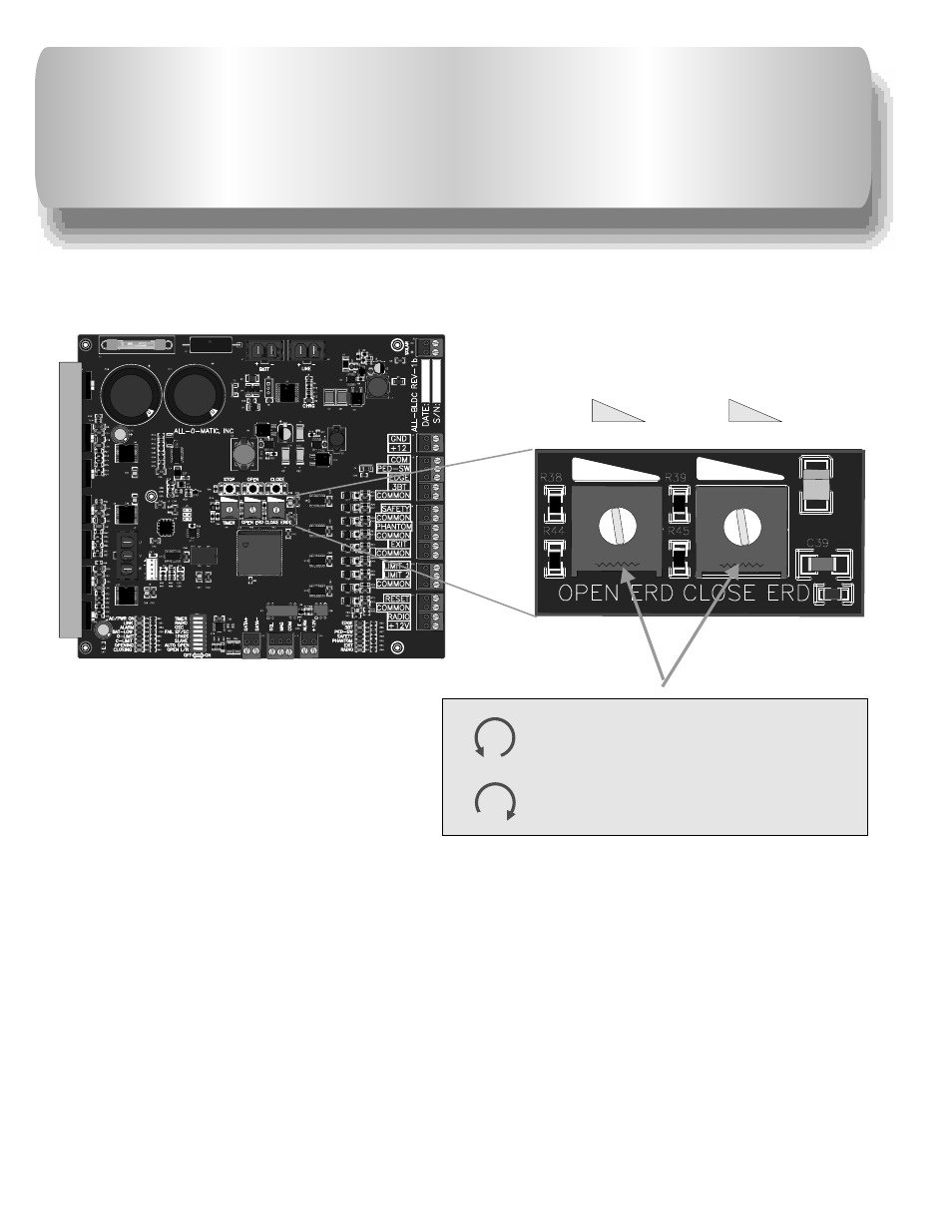 Erd’s must be adjusted by qualified technician, Sensitivity, Erd must be checked every six months | Open and close erd, Max min min | Controlled Products Systems Group AOMSW300DC User Manual | Page 25 / 30
