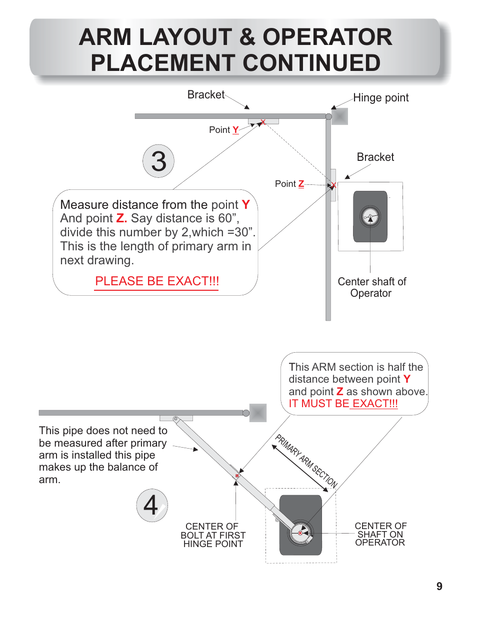 Arm layout & operator placement continued | Controlled Products Systems Group AOMSW350DC User Manual | Page 10 / 32