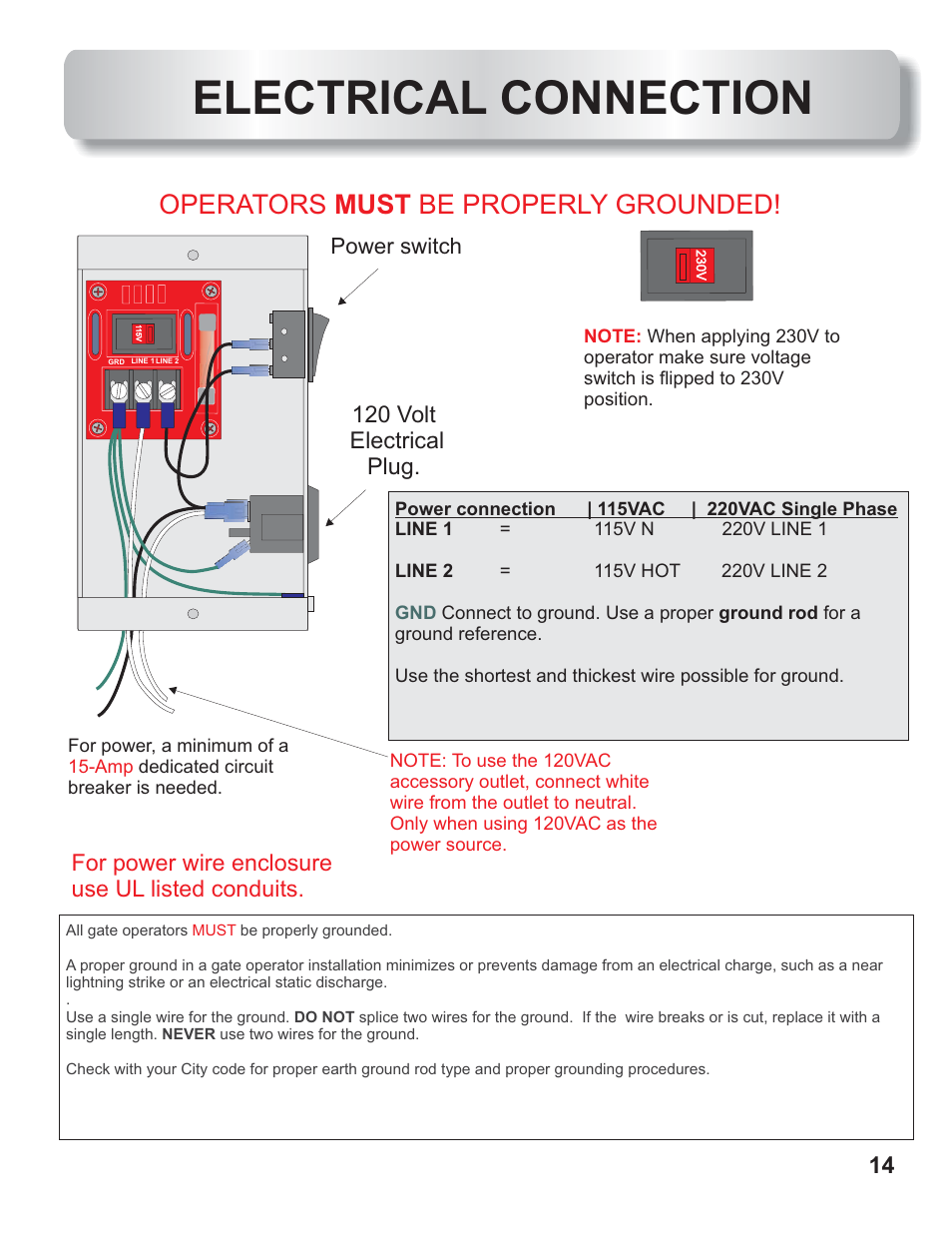 Electrical connection, Operators be properly grounded! must, 120 volt electrical plug | For power wire enclosure use ul listed conduits, Power switch | Controlled Products Systems Group AOMSW350DC User Manual | Page 15 / 32