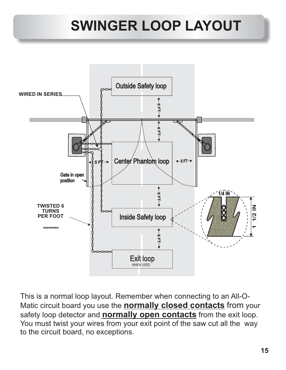 Swinger loop layout, Exit loop | Controlled Products Systems Group AOMSW350DC User Manual | Page 16 / 32