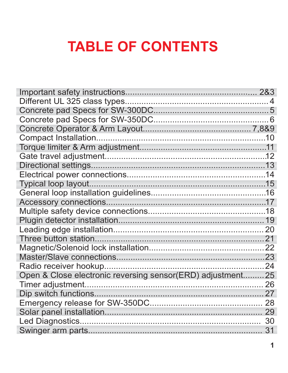 Controlled Products Systems Group AOMSW350DC User Manual | Page 2 / 32