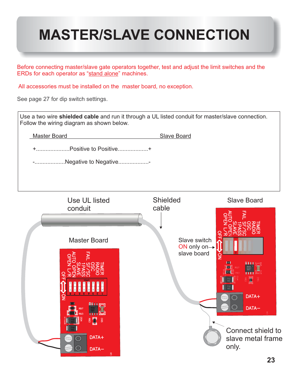 Master/slave connection, Master board slave board, Slave switch only on slave board on | Controlled Products Systems Group AOMSW350DC User Manual | Page 24 / 32