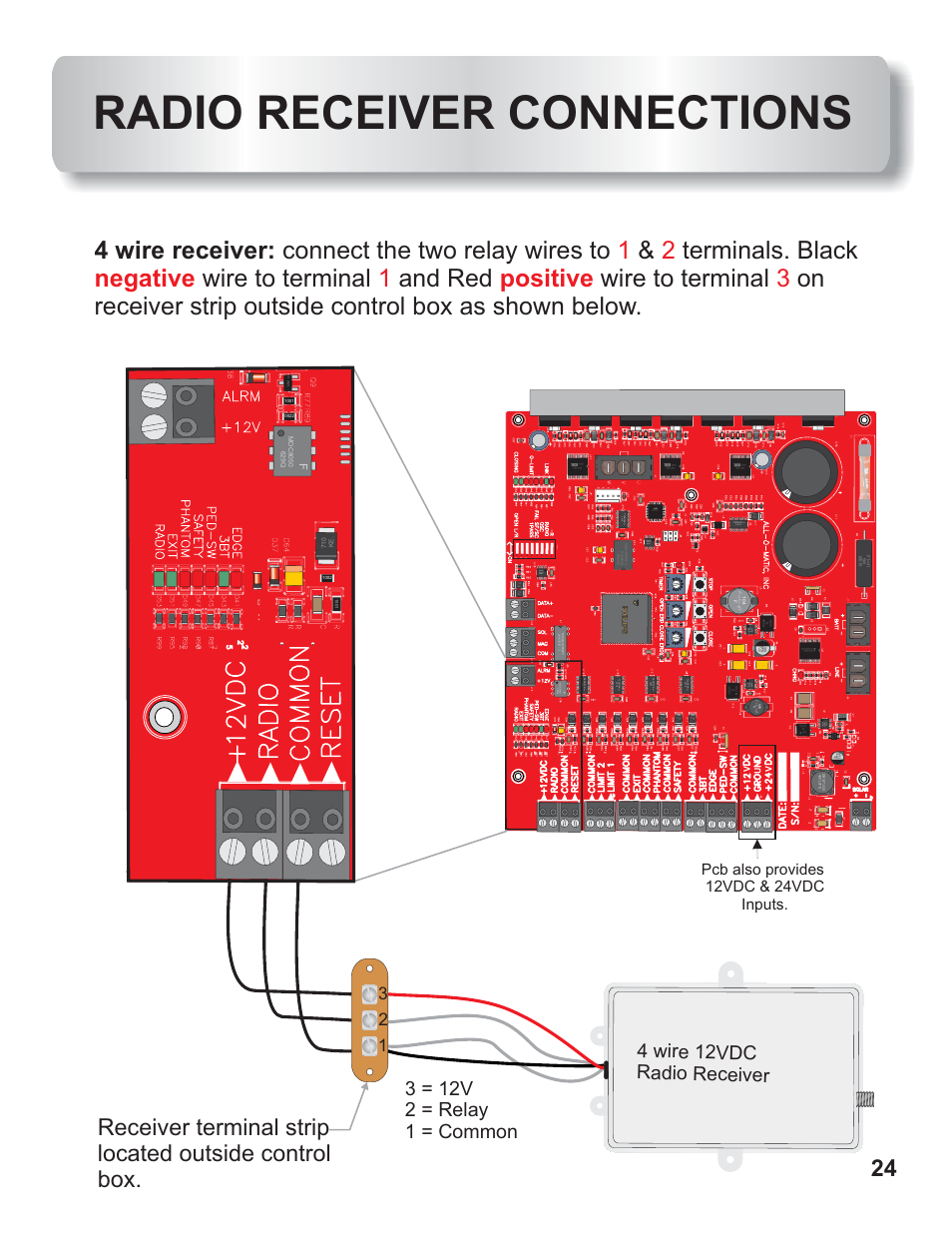 Radio receiver connections, 4 wire 12vdc radio receiver, Pcb also provides 12vdc & 24vdc inputs | Ph il ip s philips, 900r3, 91 1c 0, Atmel | Controlled Products Systems Group AOMSW350DC User Manual | Page 25 / 32