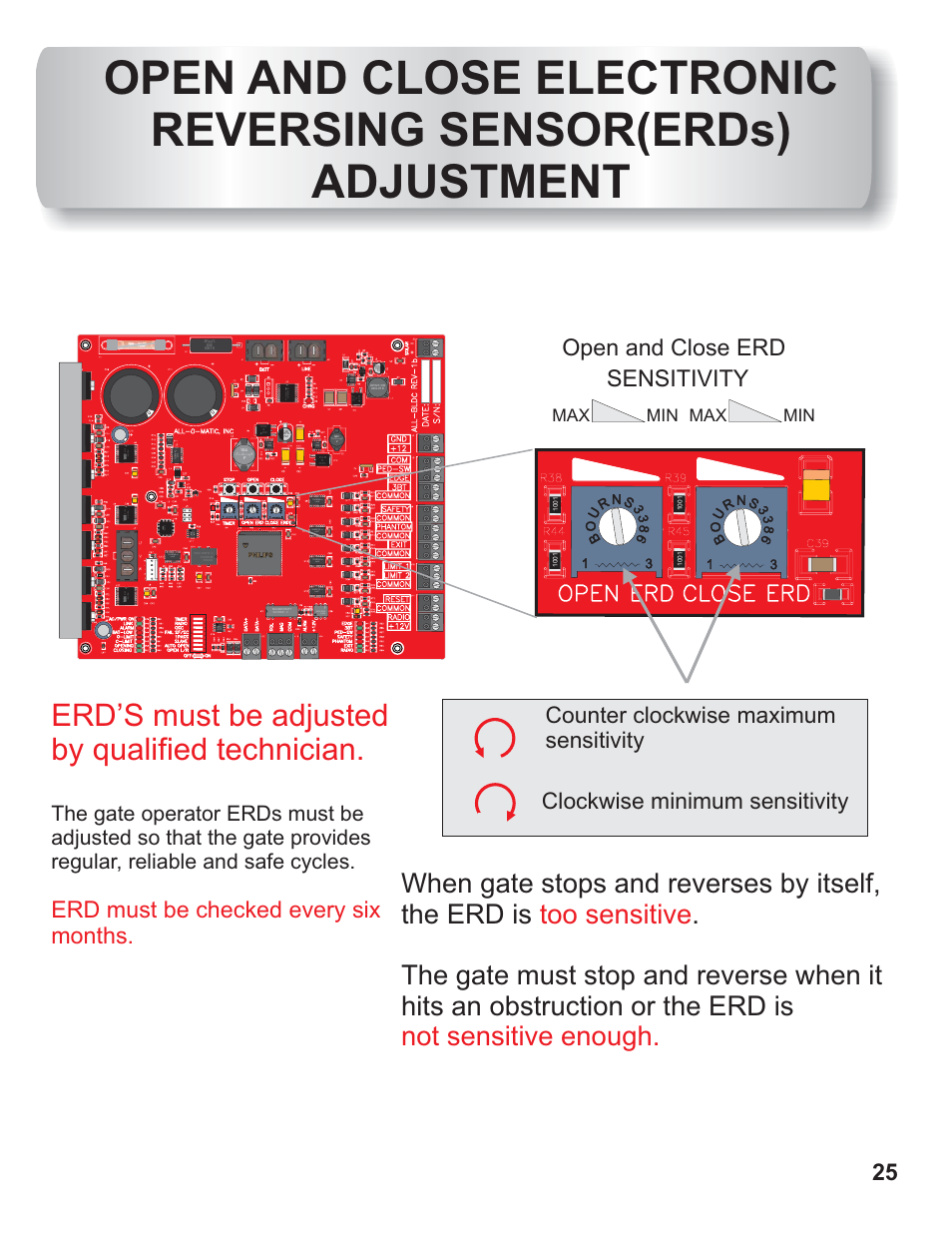 Erd’s must be adjusted by qualified technician, Sensitivity, Erd must be checked every six months | Open and close erd, Max min min | Controlled Products Systems Group AOMSW350DC User Manual | Page 26 / 32