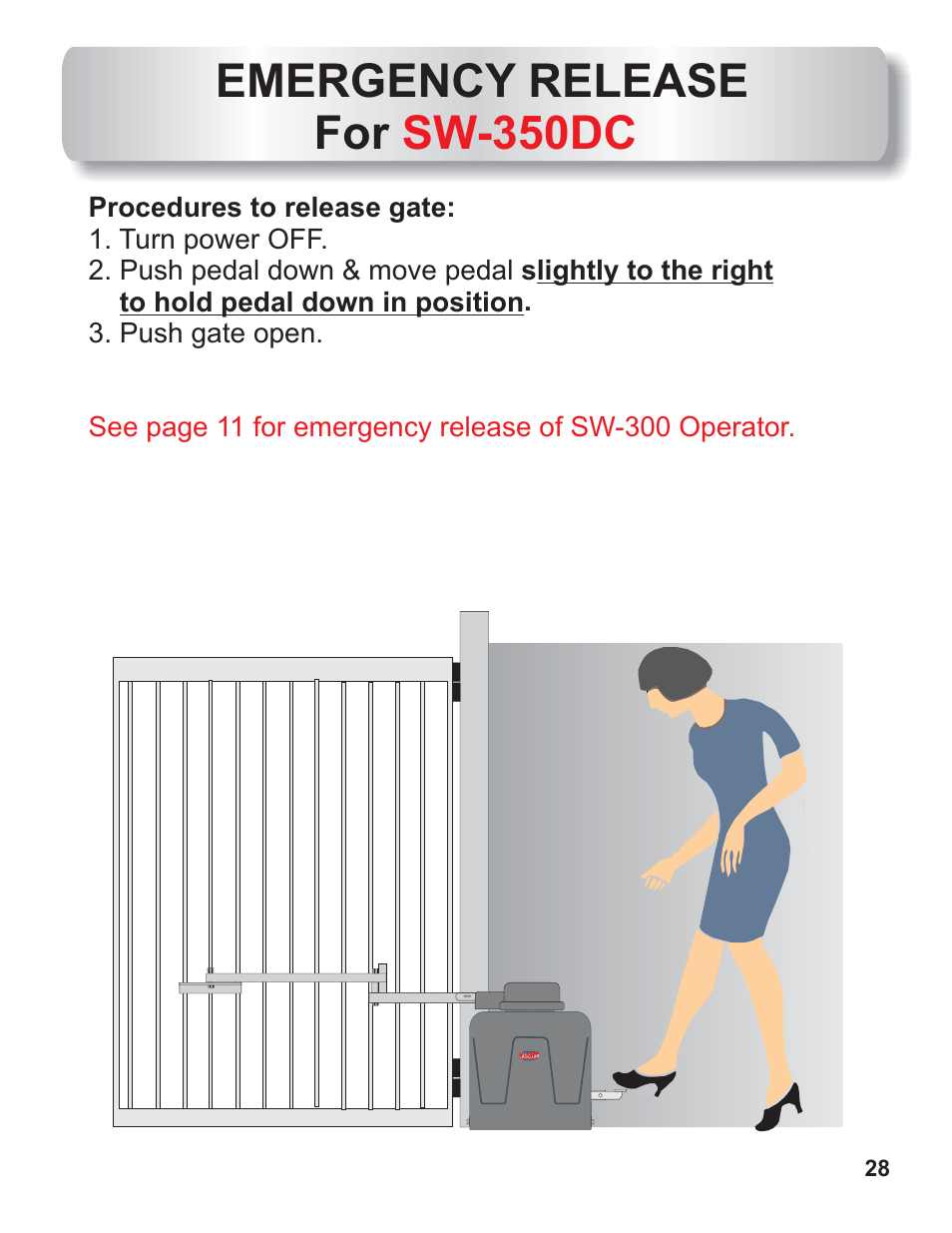 Emergency release for sw-350dc | Controlled Products Systems Group AOMSW350DC User Manual | Page 29 / 32