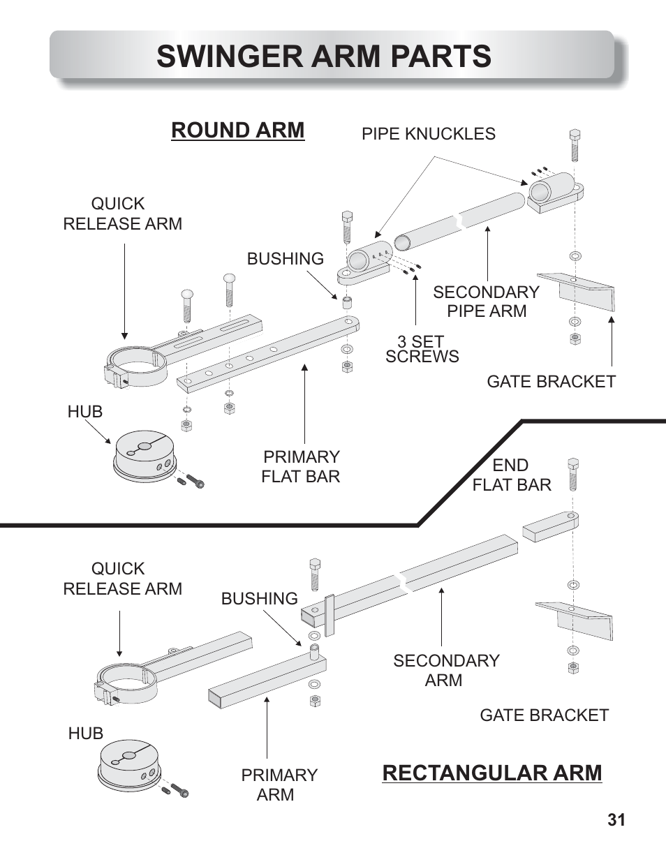 Swinger arm parts, Round arm rectangular arm | Controlled Products Systems Group AOMSW350DC User Manual | Page 32 / 32