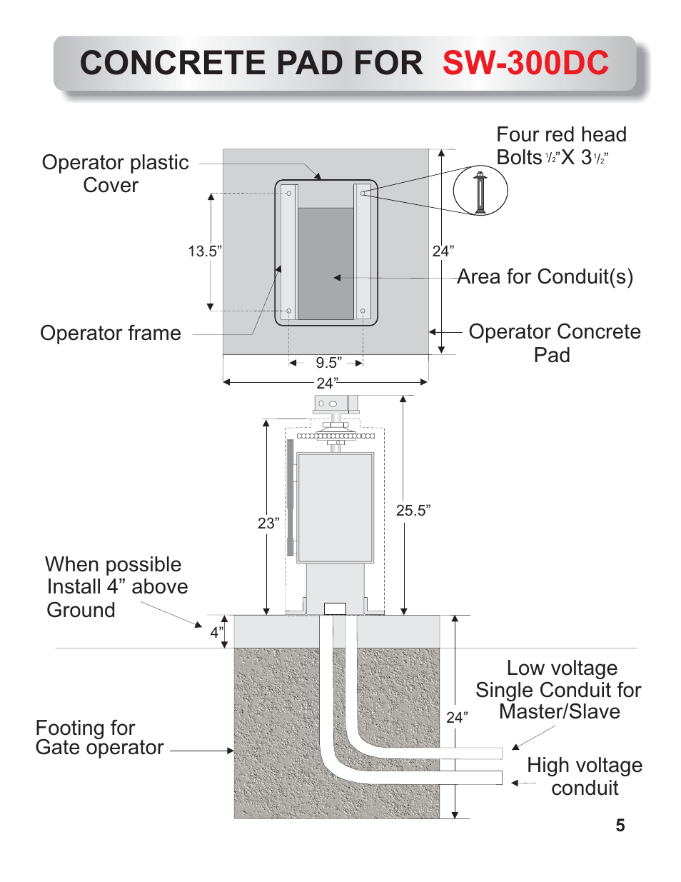 Concrete pad for sw-300dc, Operator plastic cover operator frame, Four red head bolts | Controlled Products Systems Group AOMSW350DC User Manual | Page 6 / 32