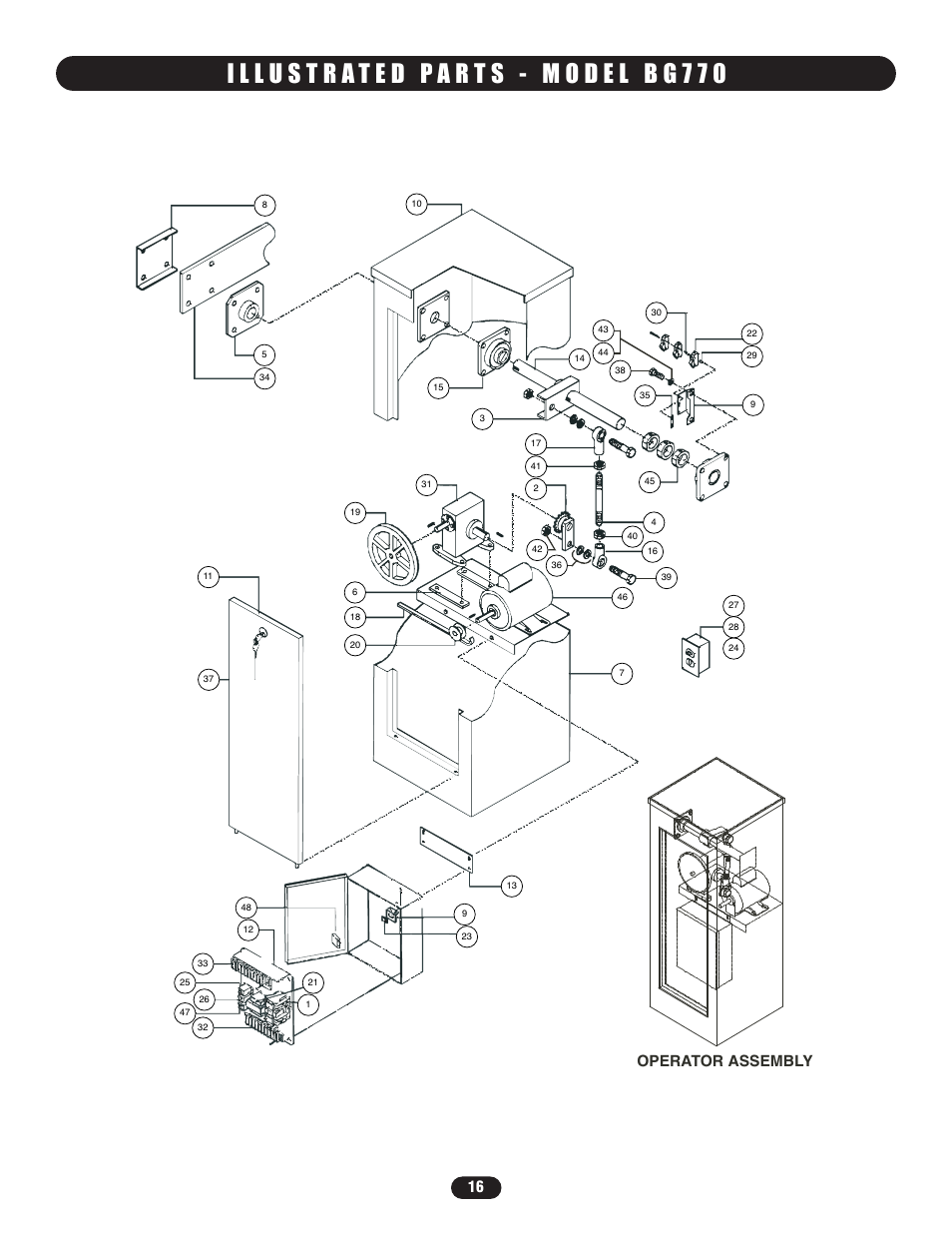 Illustrated parts - model bg770, Operator assembly | Controlled Products Systems Group BG7705011 User Manual | Page 16 / 24