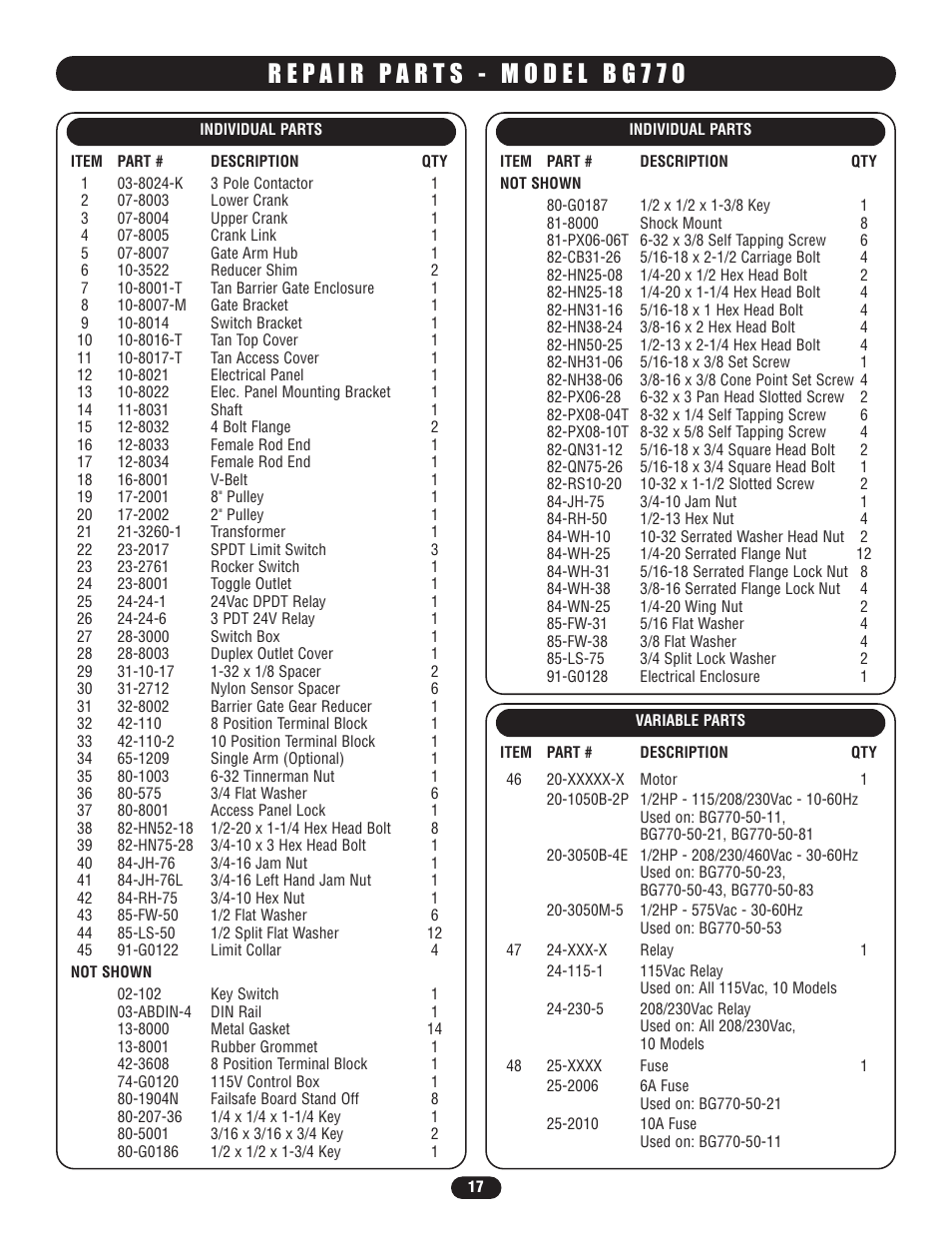 Repair parts - model bg770 | Controlled Products Systems Group BG7705011 User Manual | Page 17 / 24
