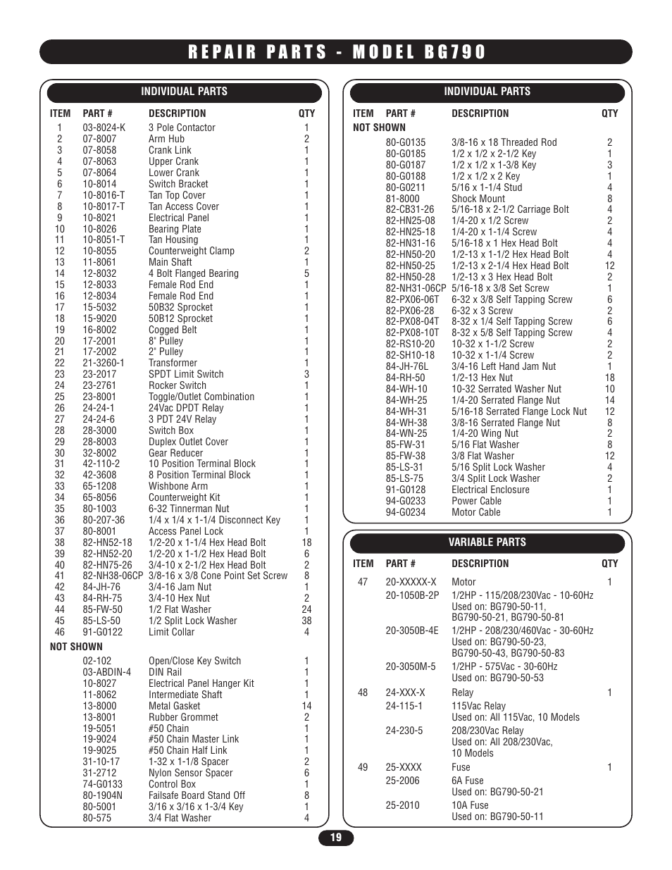 Repair parts - model bg790 | Controlled Products Systems Group BG7705011 User Manual | Page 19 / 24