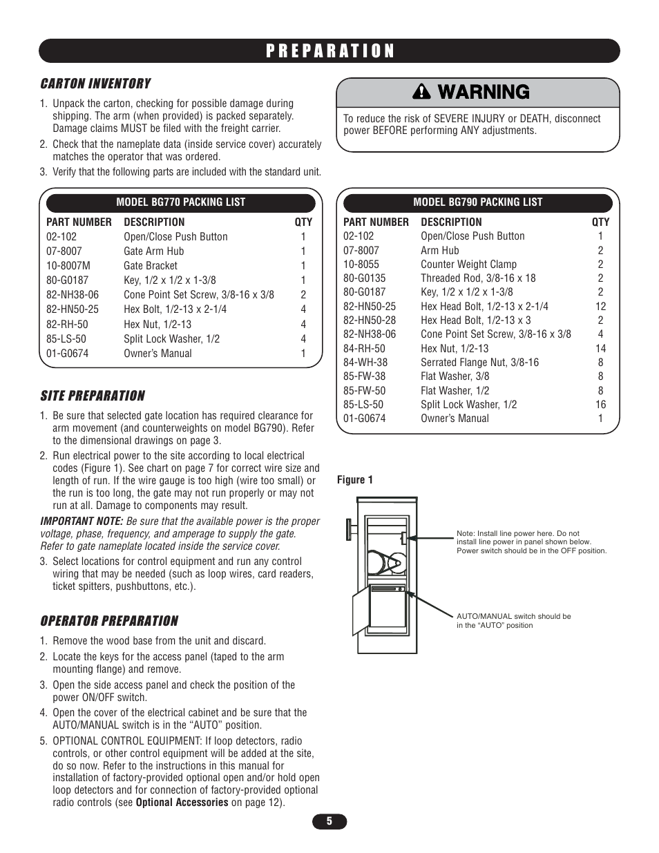 Preparation, Site preparation, Operator preparation | Warning caution warning warning, Carton inventory | Controlled Products Systems Group BG7705011 User Manual | Page 5 / 24