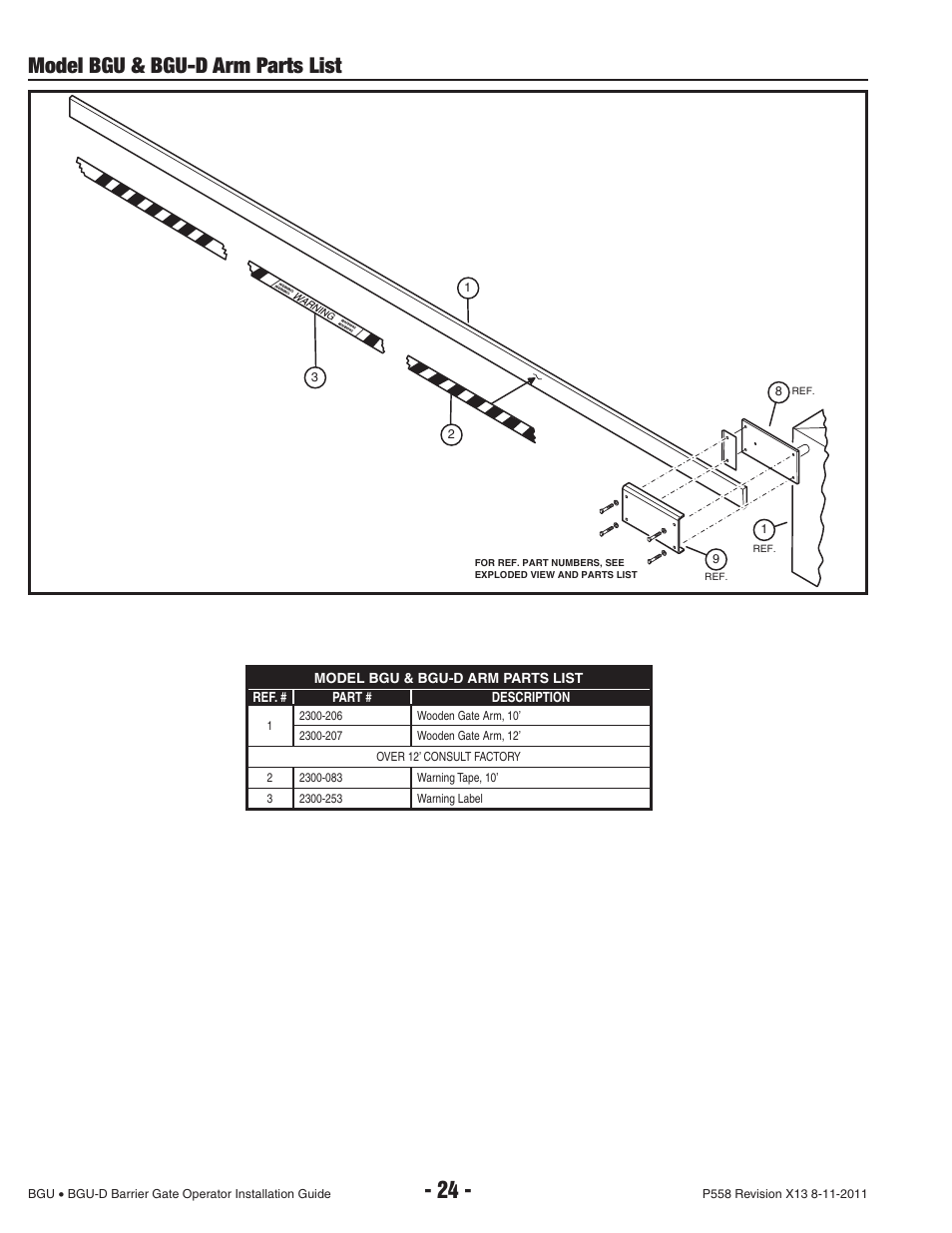 Model bgu & bgu-d arm parts list | Controlled Products Systems Group BGU-12-311 User Manual | Page 26 / 28