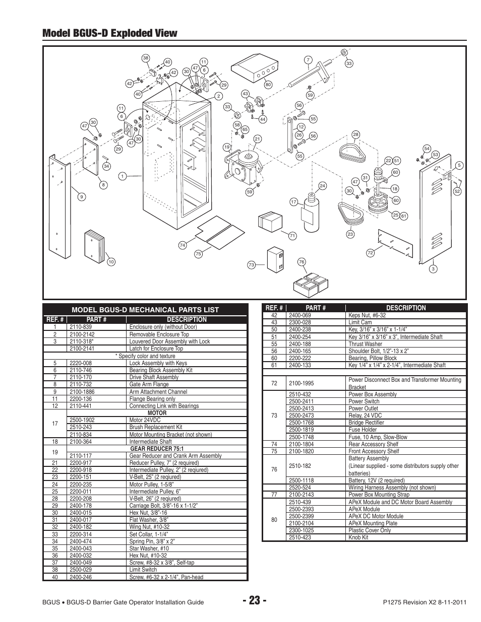 Model bgus-d exploded view | Controlled Products Systems Group BGUS-18-221 User Manual | Page 25 / 28