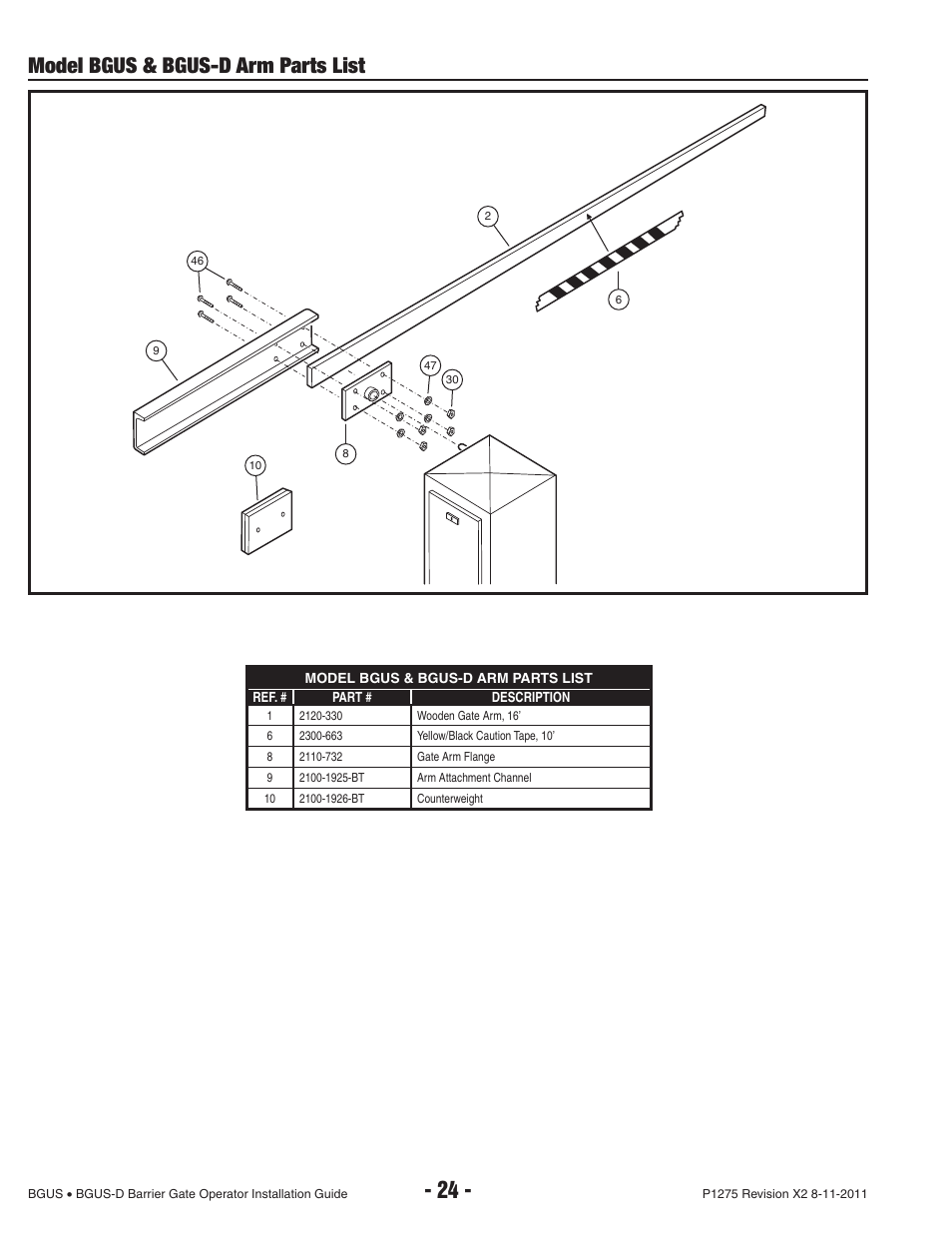 Model bgus & bgus-d arm parts list | Controlled Products Systems Group BGUS-18-221 User Manual | Page 26 / 28