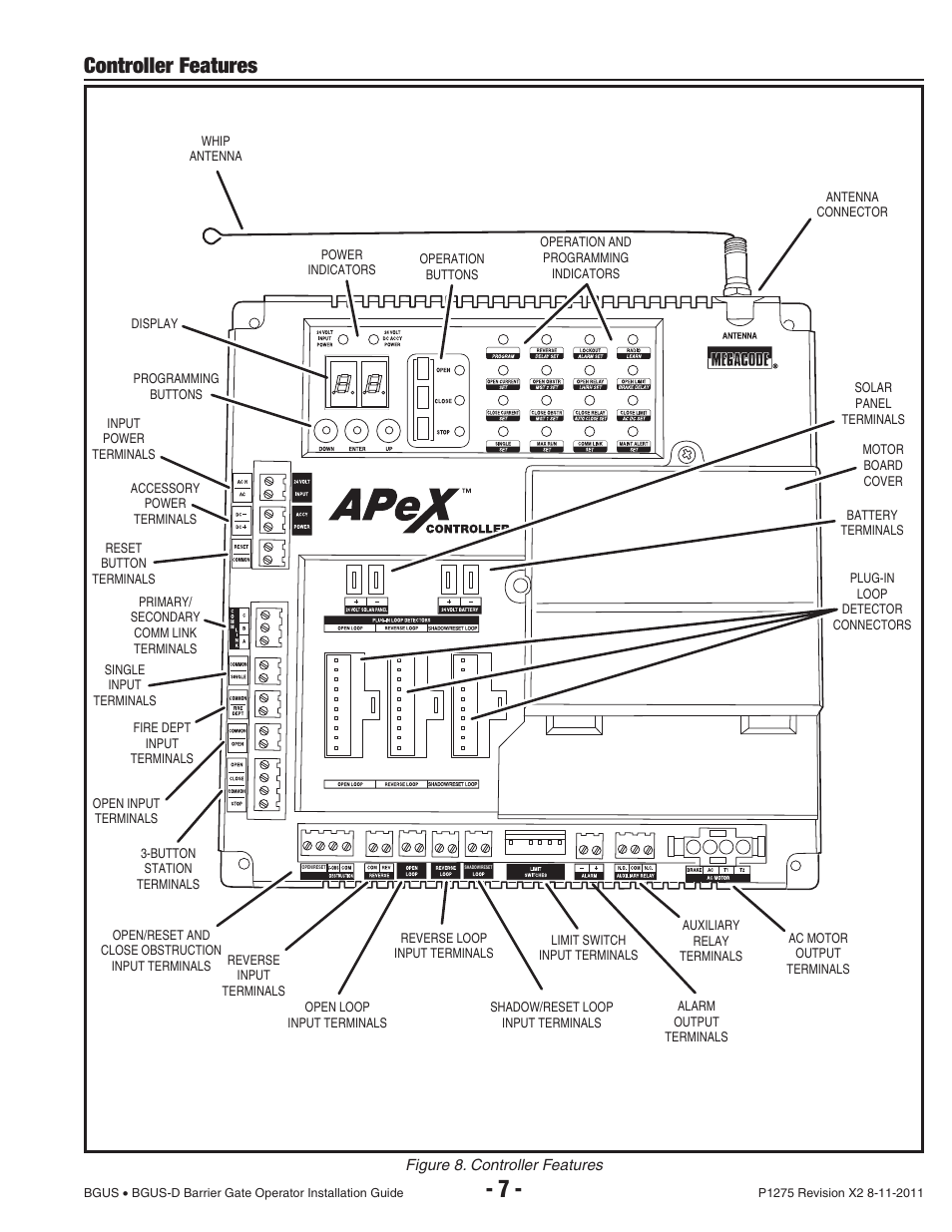 Controller features | Controlled Products Systems Group BGUS-18-221 User Manual | Page 9 / 28