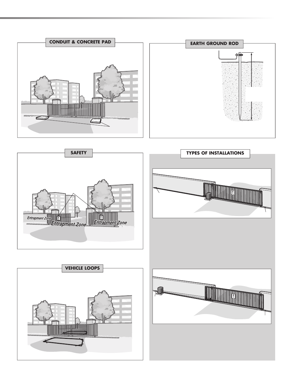 Controlled Products Systems Group CSL24V User Manual | Page 13 / 48