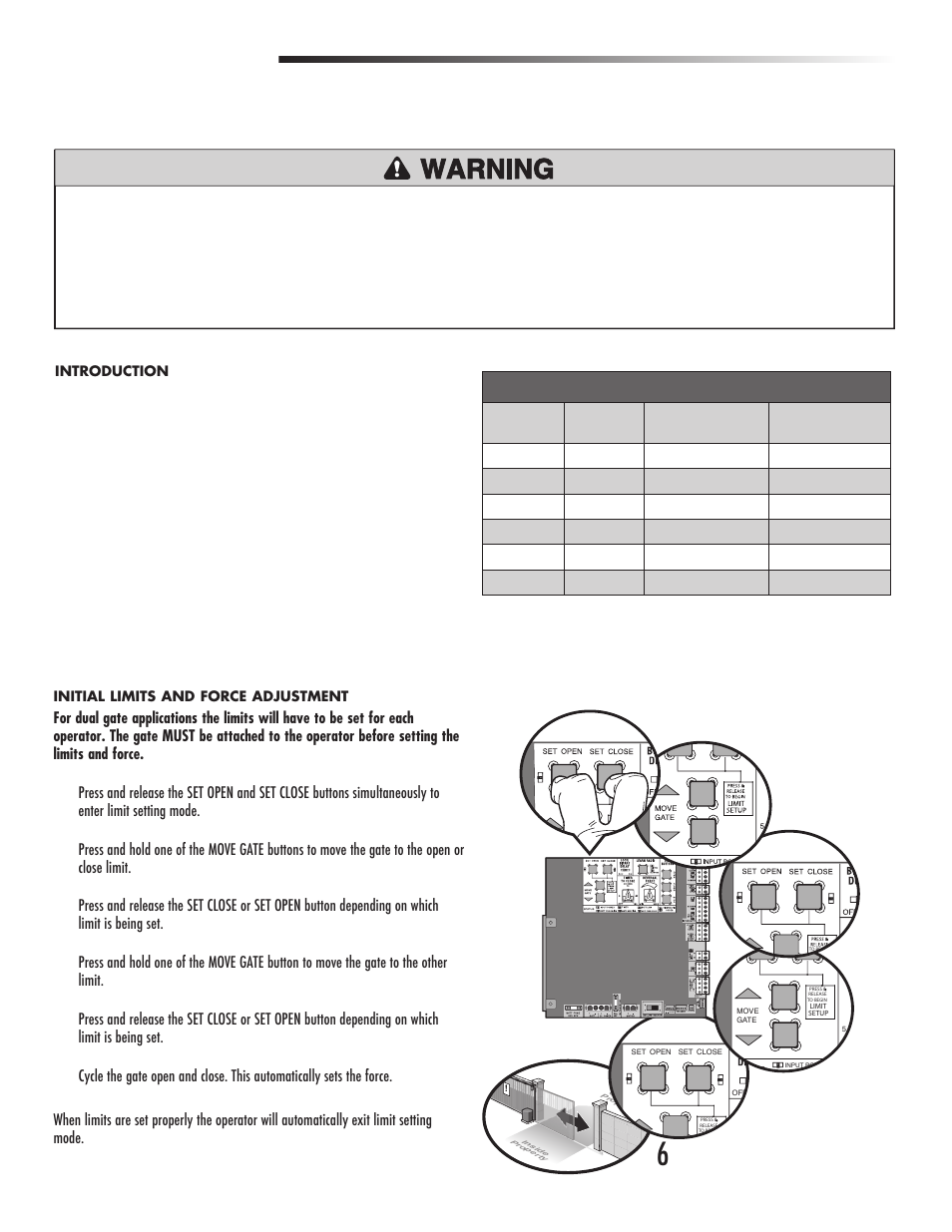 Adjustment, Limit and force adjustment, Limit setup leds | Controlled Products Systems Group CSL24V User Manual | Page 23 / 48