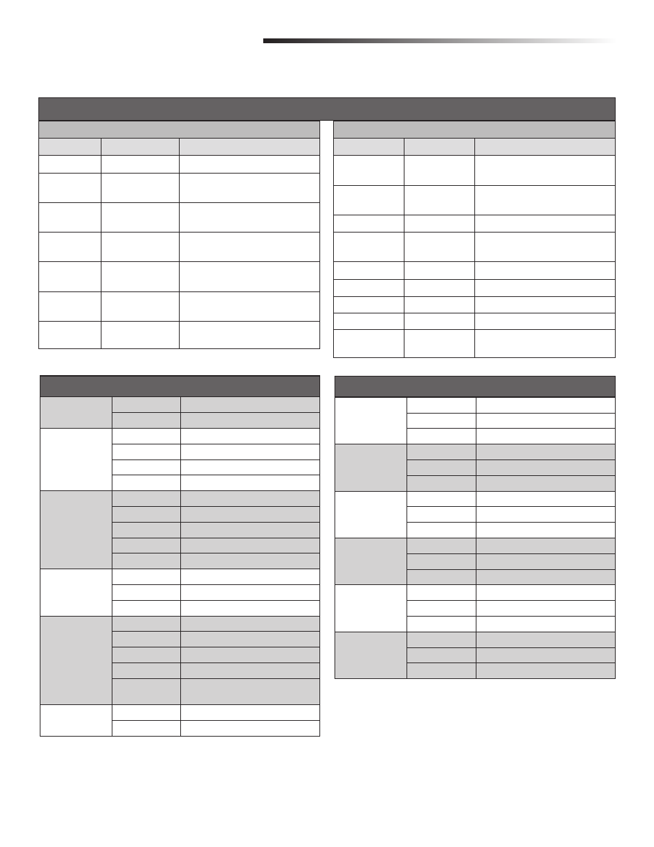 Troubleshooting, Input leds, Status leds | Control board leds, Diagnostic codes leds | Controlled Products Systems Group CSL24V User Manual | Page 37 / 48