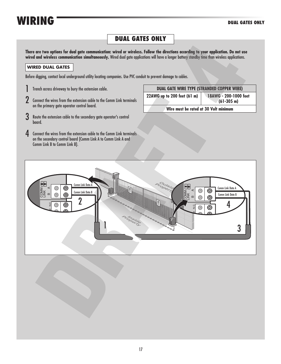 Wiring, Dual gates only | Controlled Products Systems Group CSL24VH User Manual | Page 19 / 48