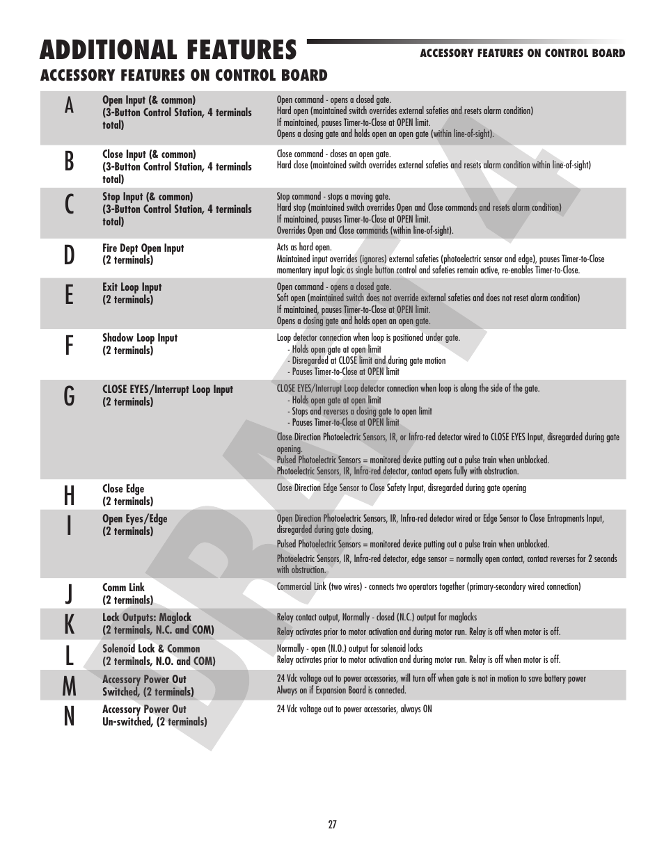 Additional features | Controlled Products Systems Group CSL24VH User Manual | Page 29 / 48