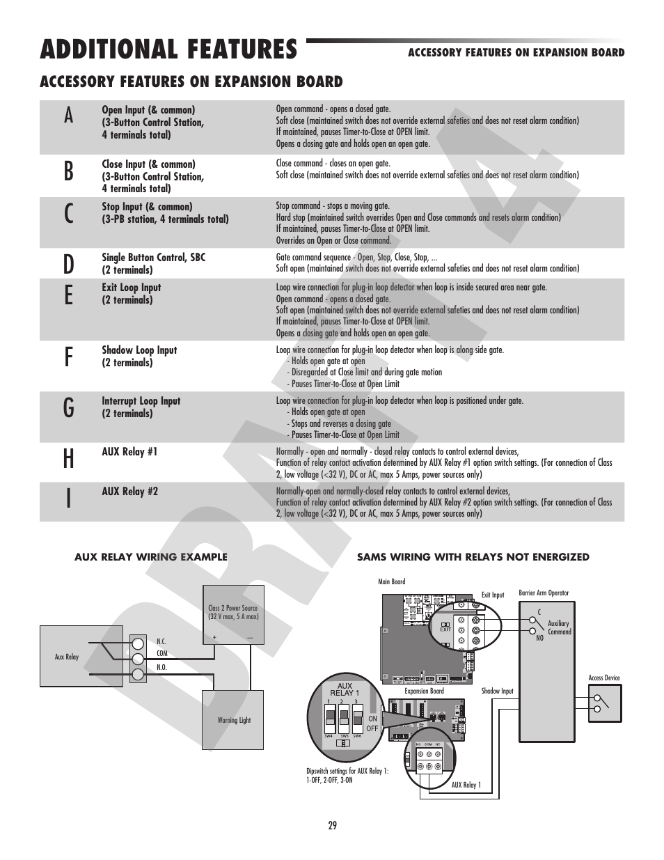 Additional features, Accessory features on expansion board | Controlled Products Systems Group CSL24VH User Manual | Page 31 / 48