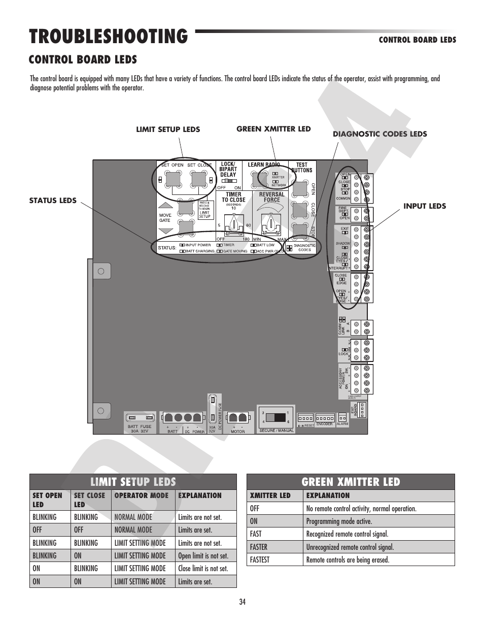 Troubleshooting, Control board leds green xmitter led, Limit setup leds | Controlled Products Systems Group CSL24VH User Manual | Page 36 / 48