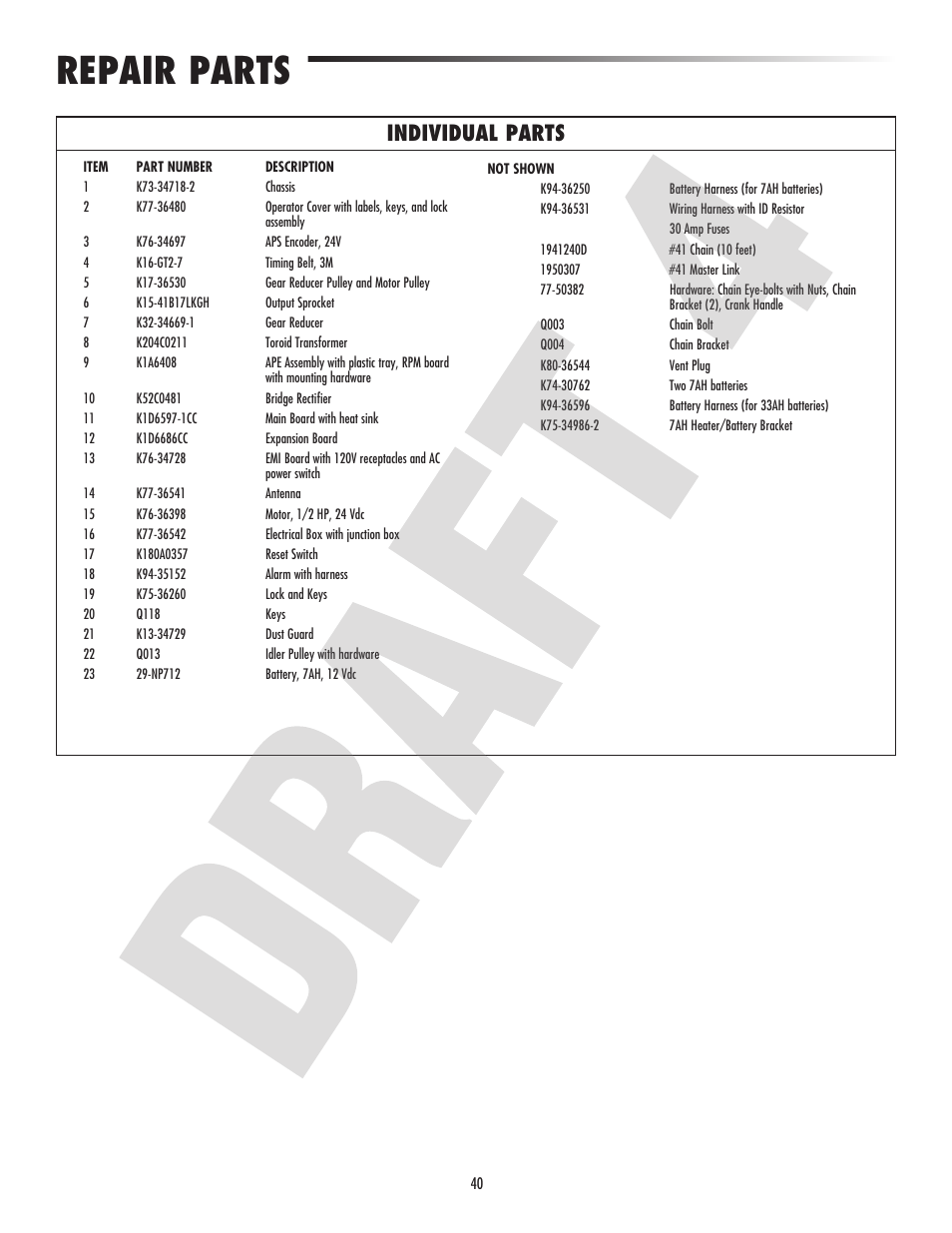 Repair parts, Individual parts | Controlled Products Systems Group CSL24VH User Manual | Page 42 / 48