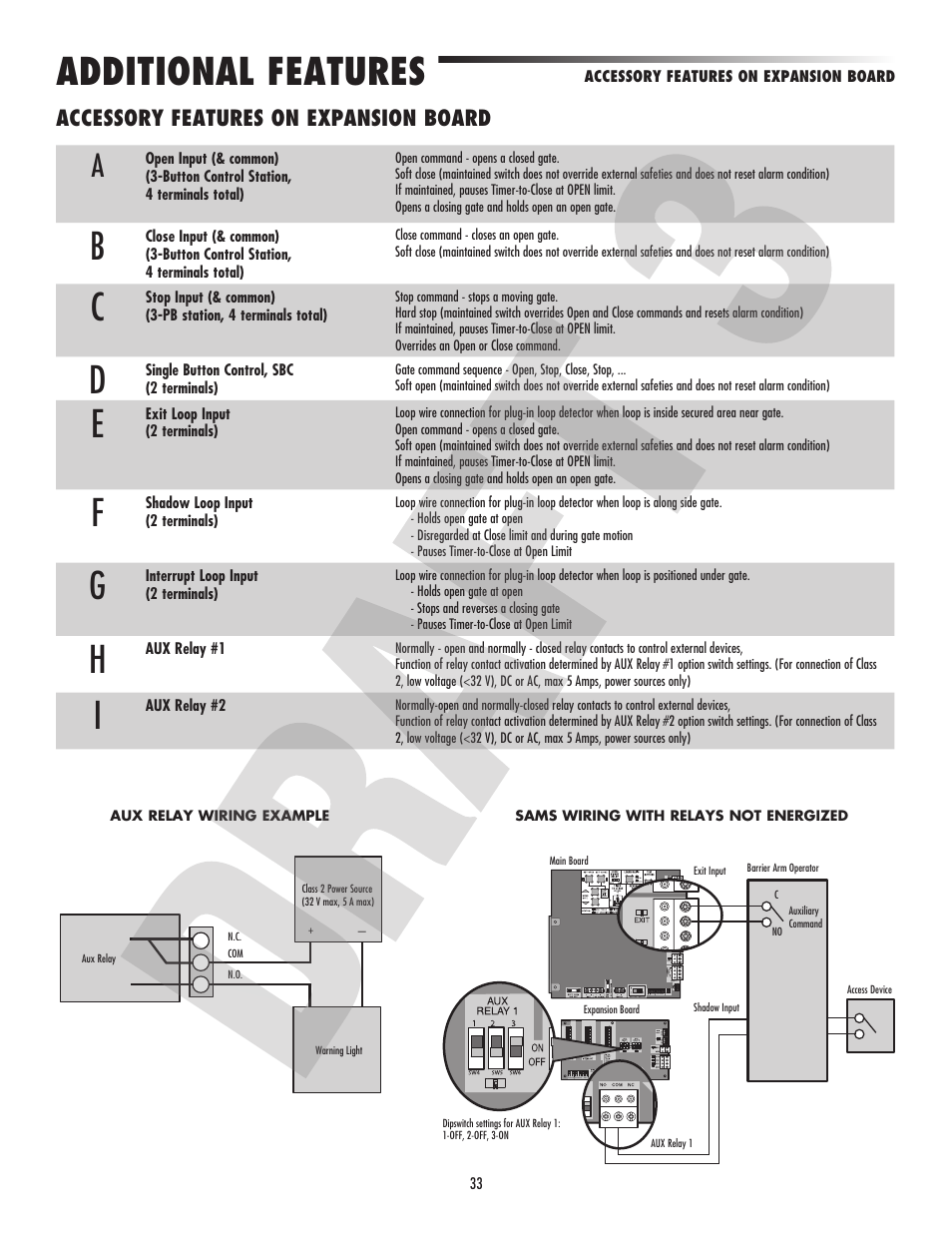 Additional features, Accessory features on expansion board | Controlled Products Systems Group CSW24V User Manual | Page 35 / 48