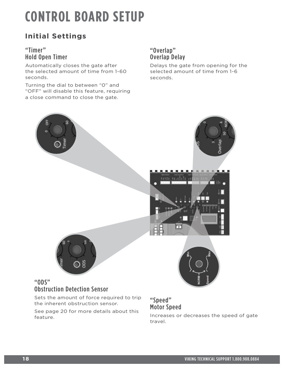 Control board setup | Controlled Products Systems Group ECUMSING5 User Manual | Page 20 / 44